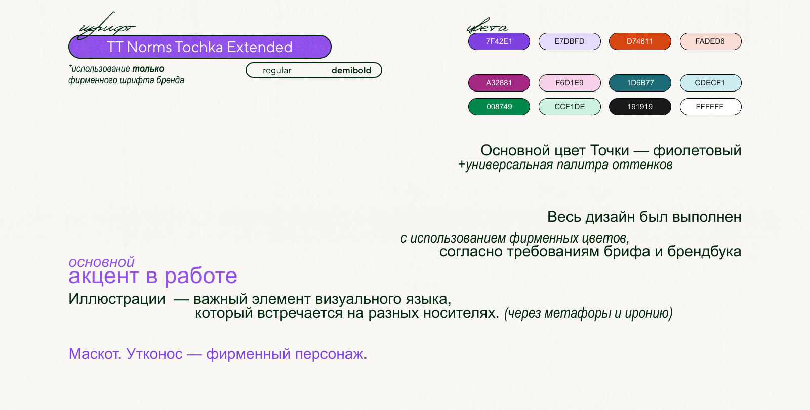 Дизайн для Точка Банк — Изображение №2 — Иллюстрация, Маркетинг на Dprofile