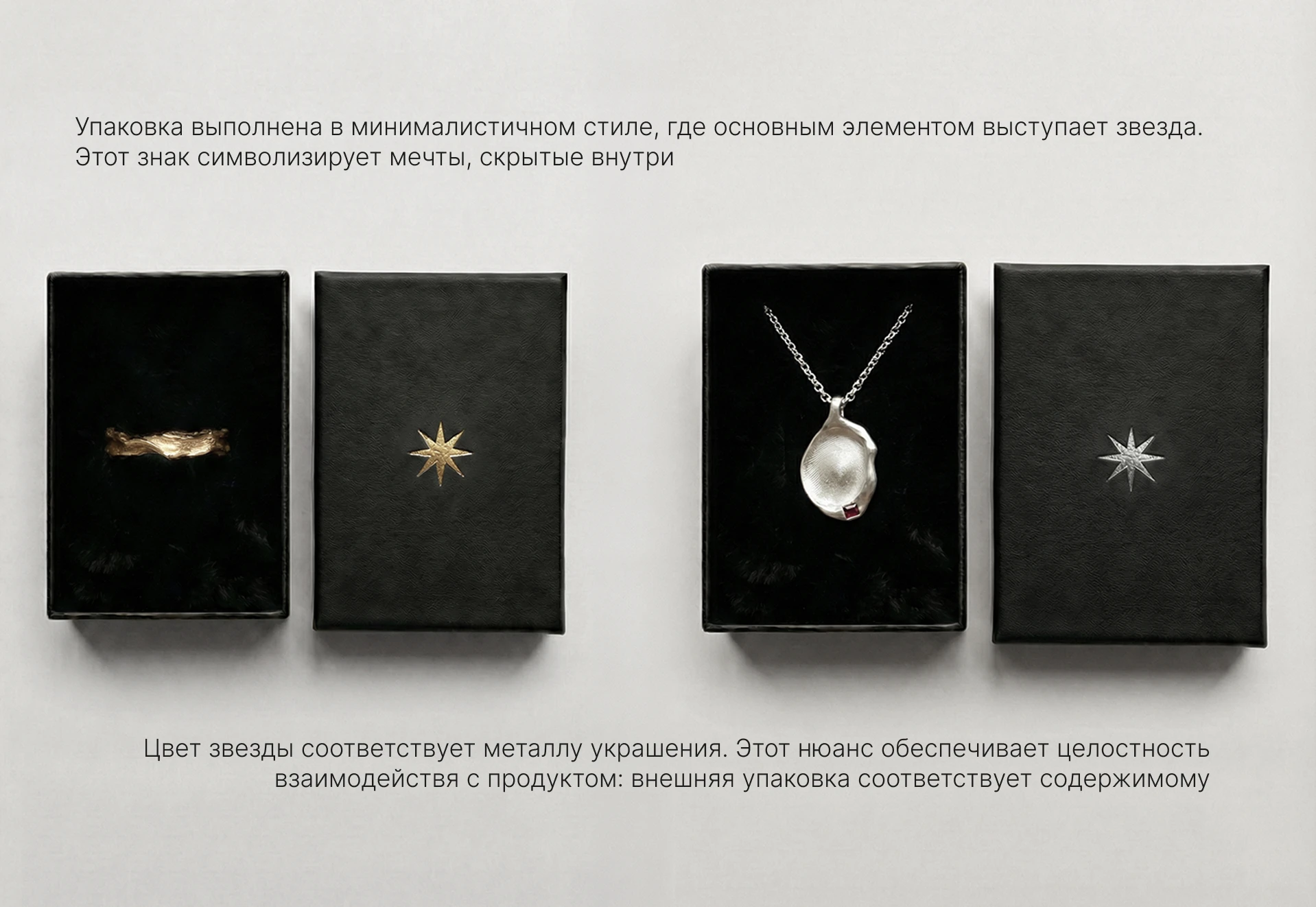 Айдентика ювелирного бренда Noctura — Изображение №8 — Брендинг на Dprofile