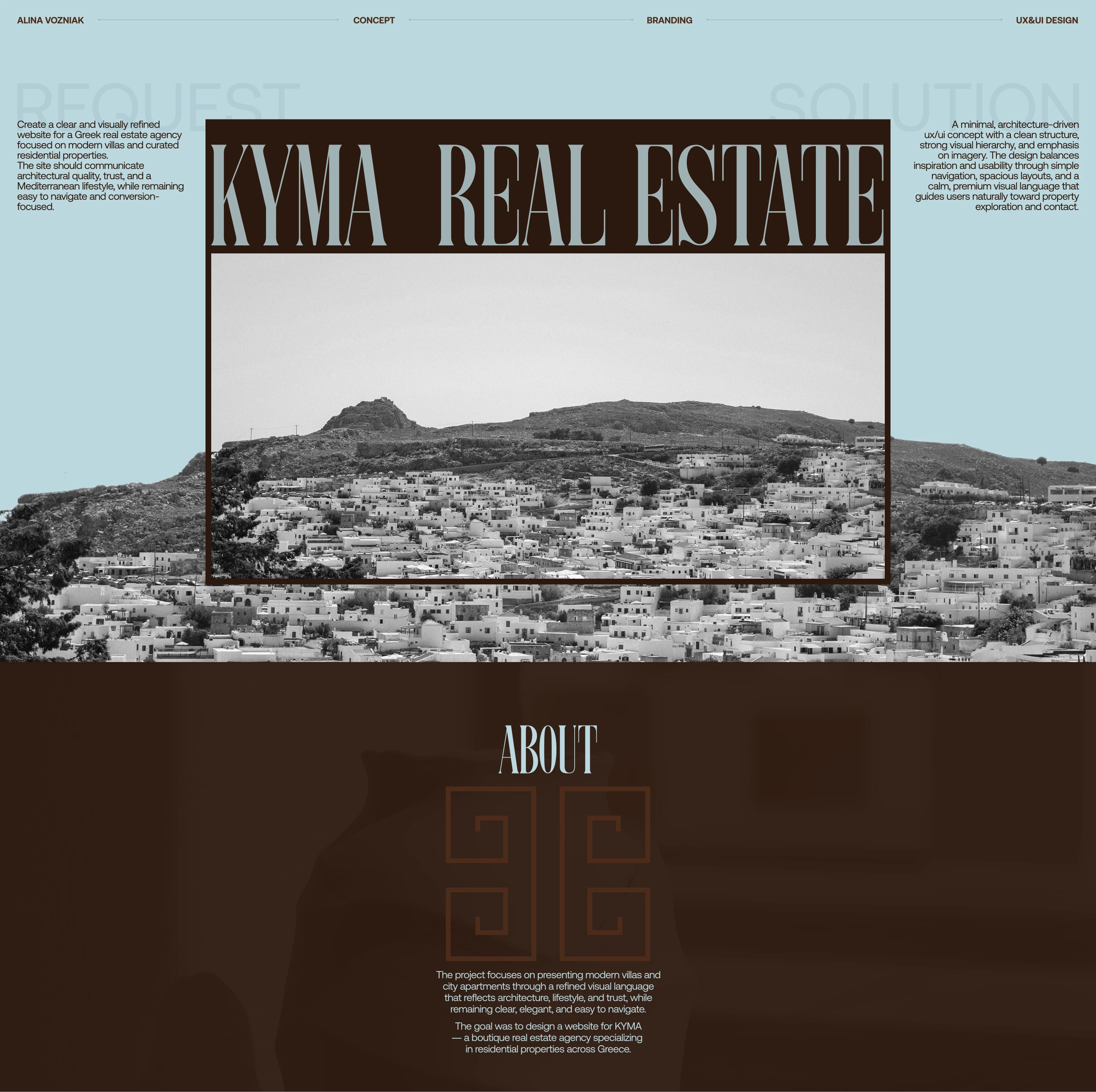 KYMA real estate agency | website — Изображение №1 — Интерфейсы на Dprofile