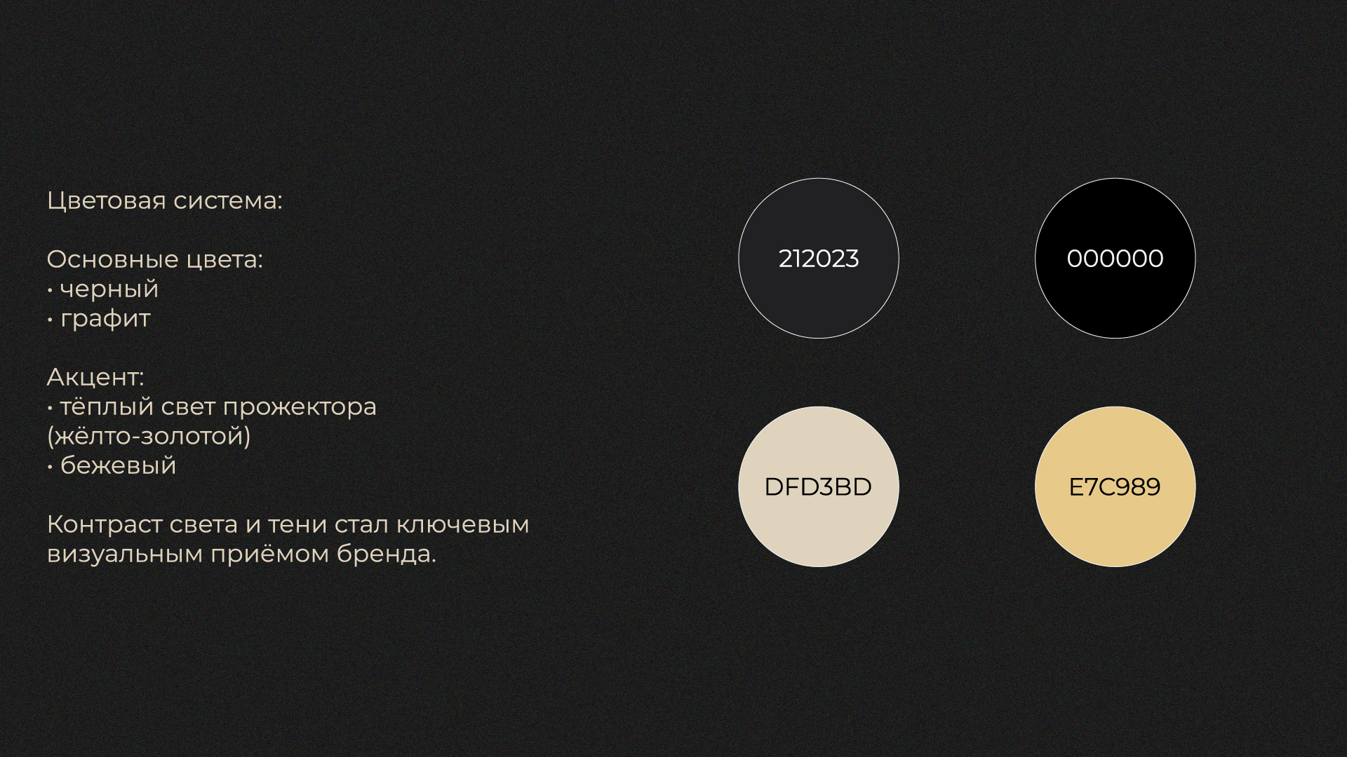 Айдентика атмосферного бара в Санкт-Петербурге — Изображение №5 — Брендинг, Графика на Dprofile