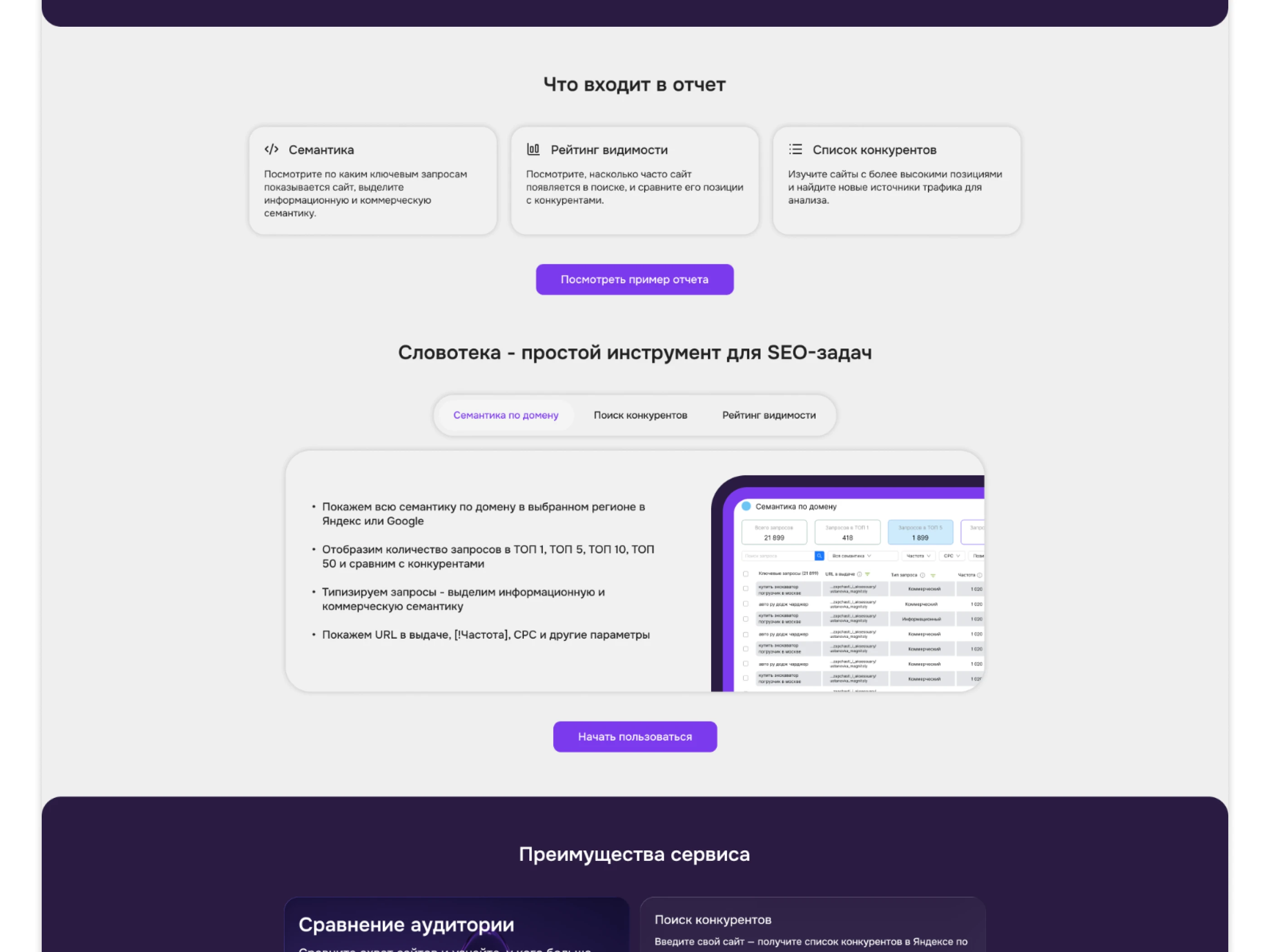 we.target помощь в анализе и продвижении сайтов — Изображение №4 — Интерфейсы на Dprofile