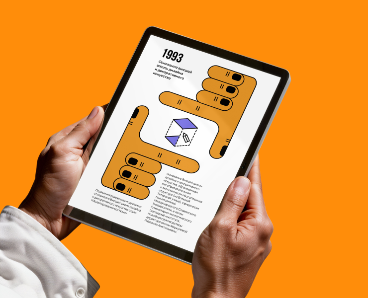 Хронологическая инфографика мероприятий НИД на Dprofile