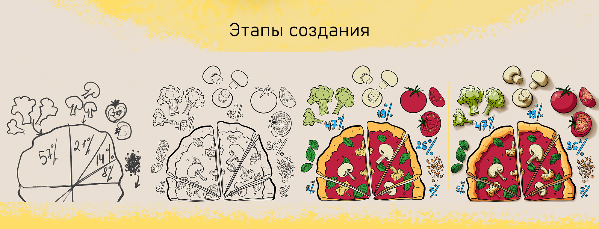 Иллюстрации и леттеринг для упаковки пиццы — Изображение №5 — Брендинг, Иллюстрация на Dprofile