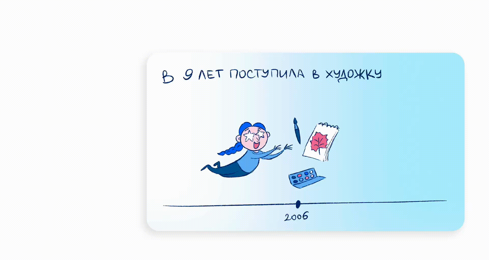 Презентация для лектория Dprofile — Изображение №5 — Иллюстрация, Маркетинг на Dprofile