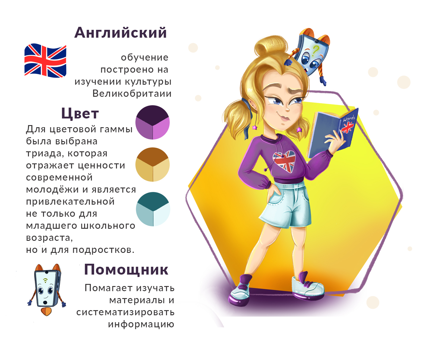 SkyKids. Разработка маскота для онлайн школы — Изображение №2 — Брендинг, Иллюстрация на Dprofile