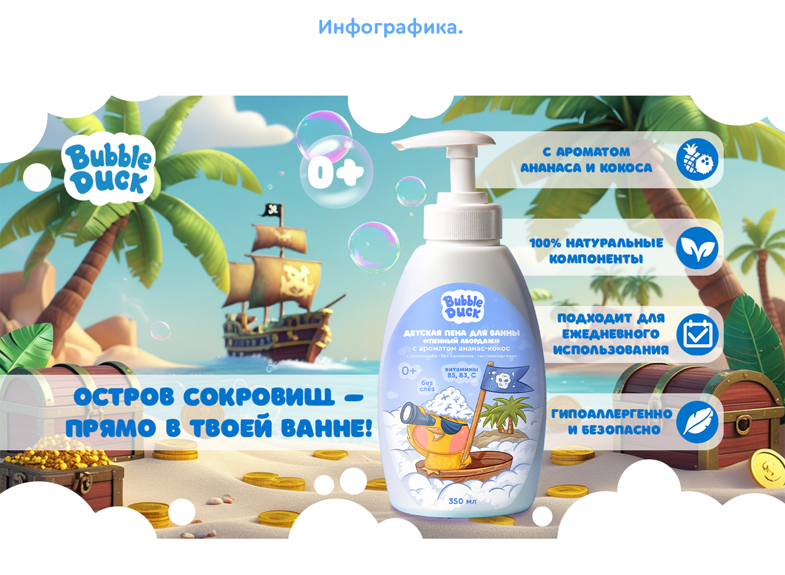 Иллюстрации для упаковки детской пены с утёнком-маскотом — Изображение №9 — Брендинг, Иллюстрация на Dprofile