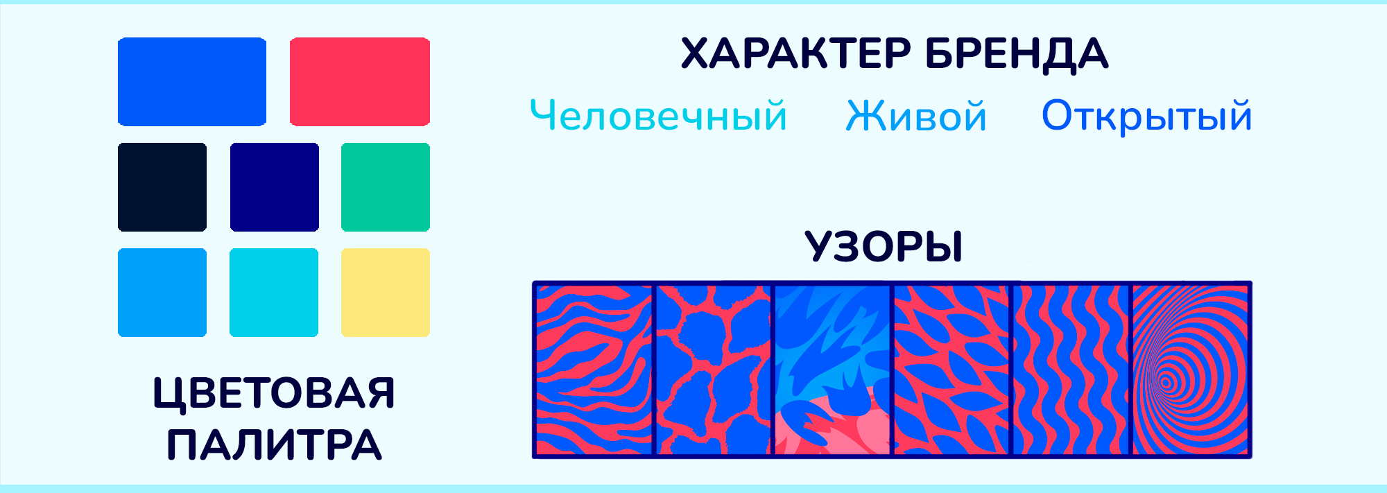 Дизайн персонажей для конкурса Ozon — Изображение №4 — Иллюстрация на Dprofile