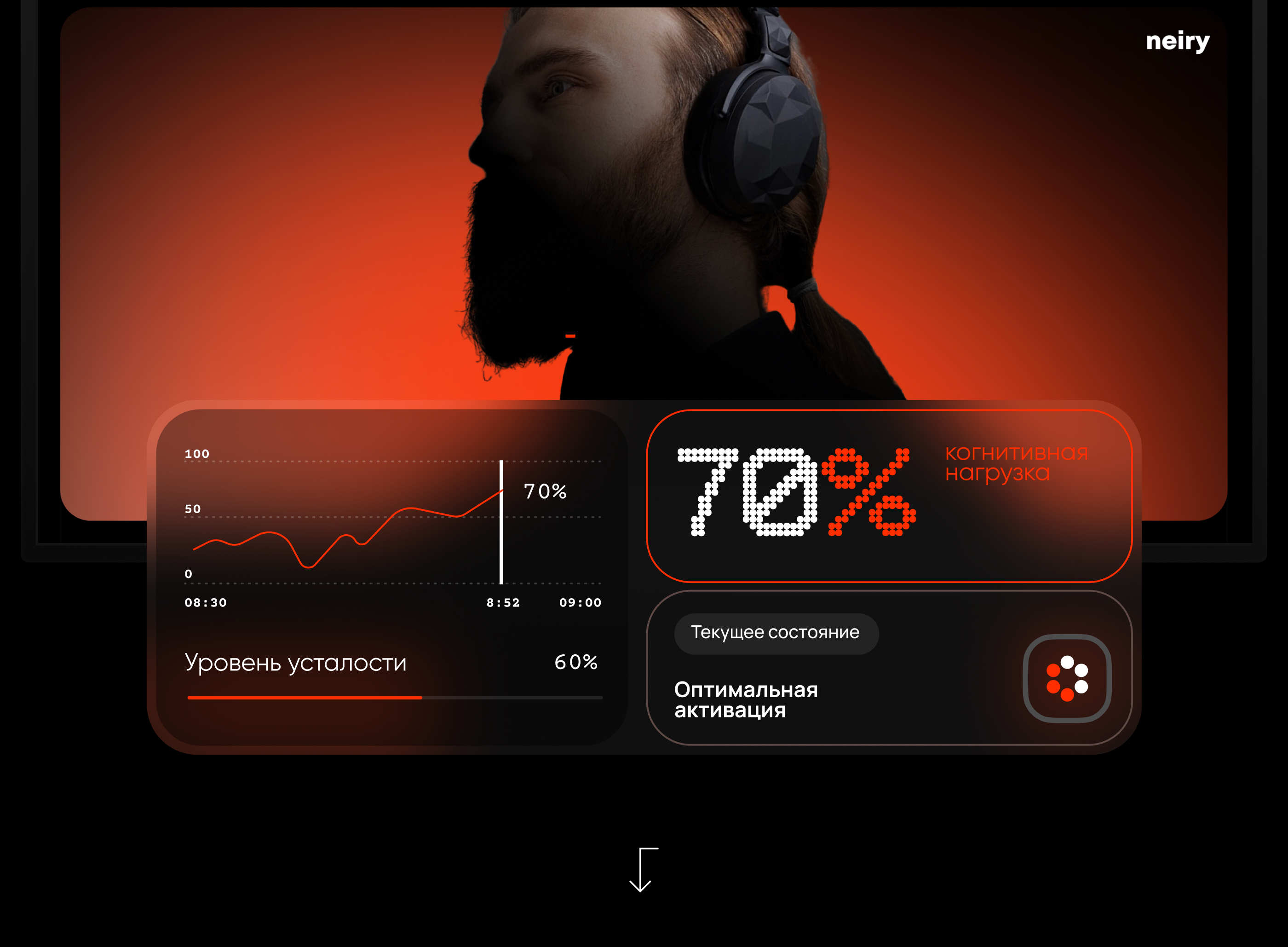 Neiry – Mind Tracker — Изображение №8 — Интерфейсы, Графика на Dprofile