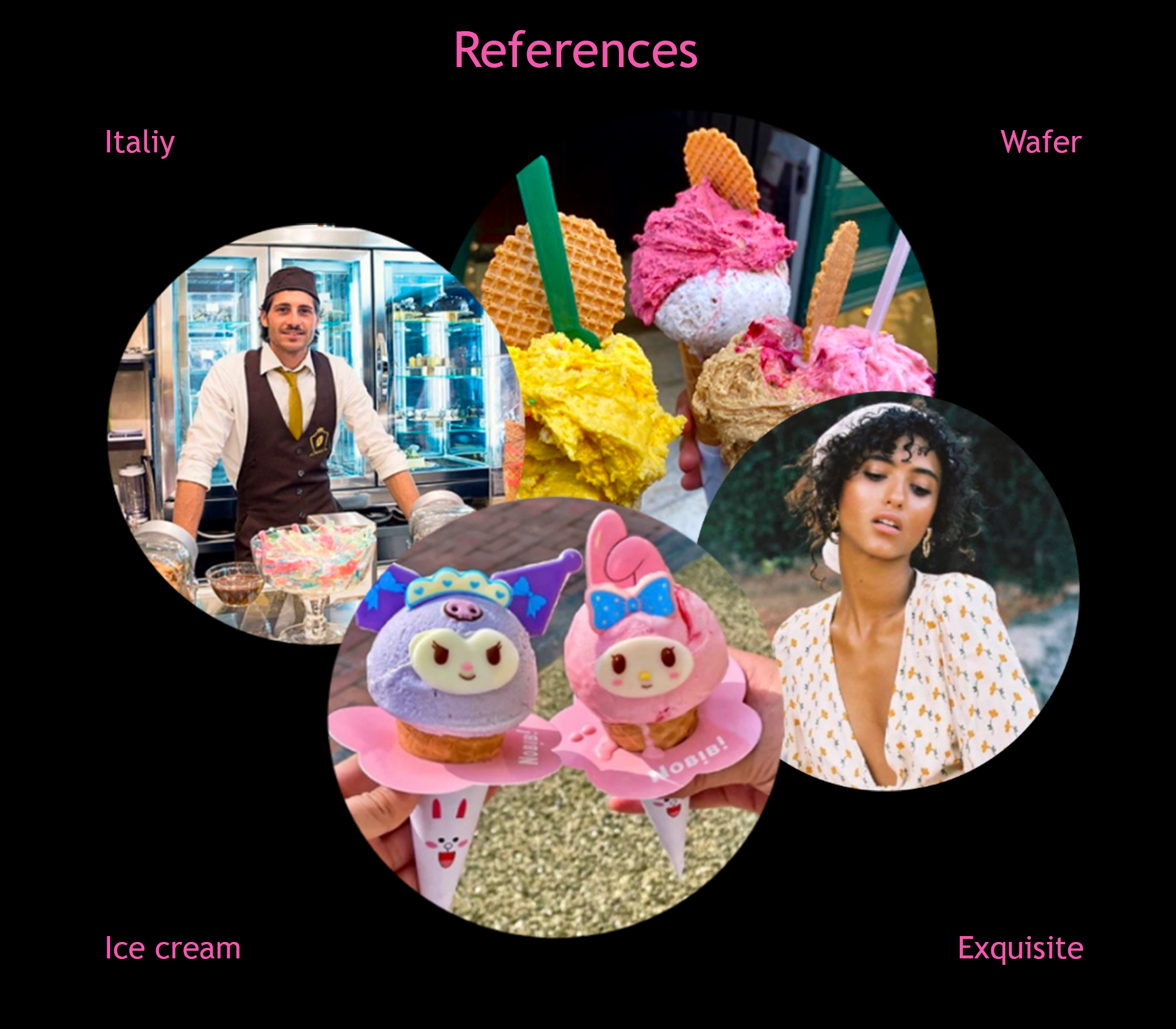 Gelateria "Patricia" — Изображение №5 — Брендинг, Иллюстрация на Dprofile