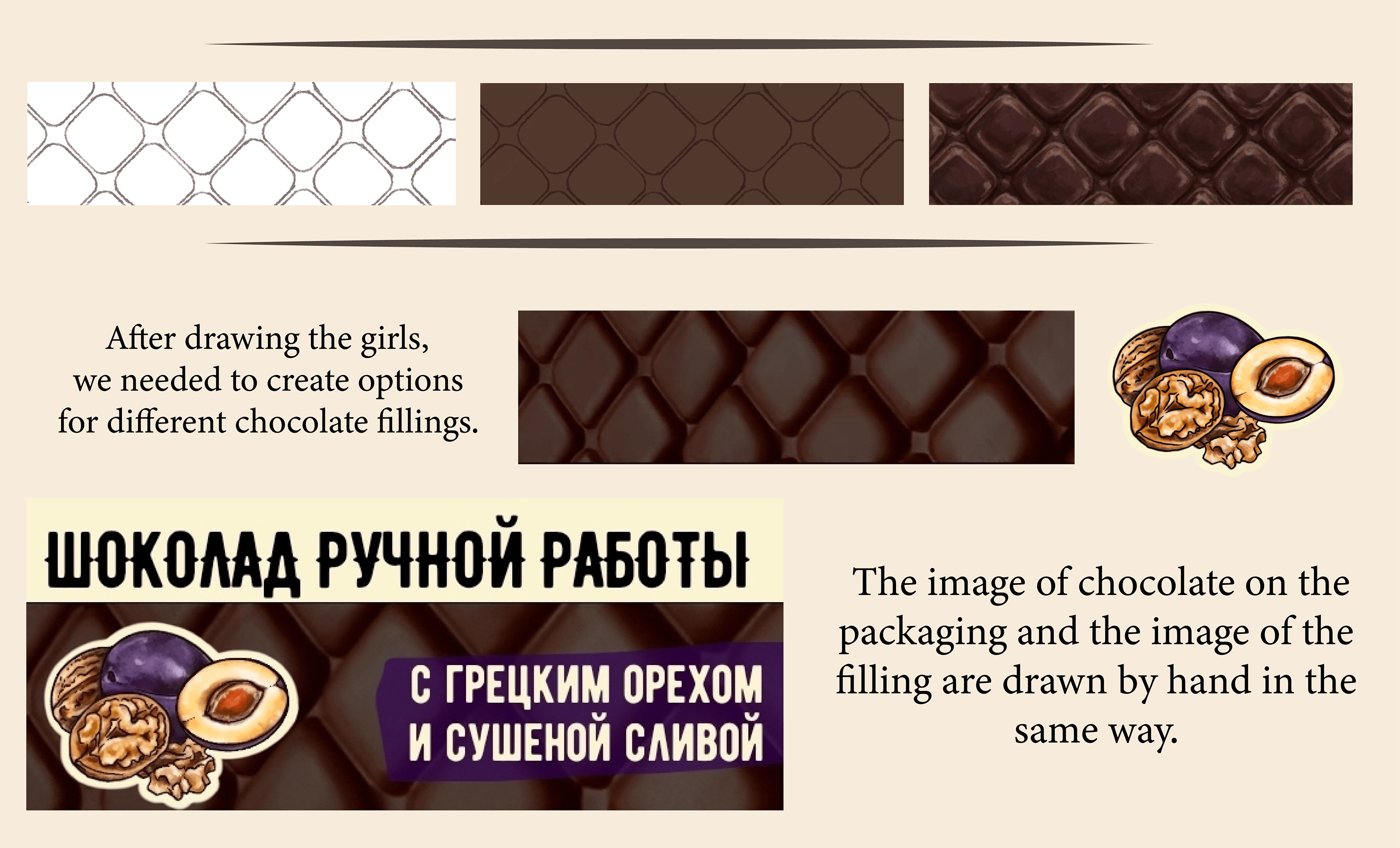Chocolate packaging (art nouveau) — Изображение №3 — Иллюстрация, Графика на Dprofile