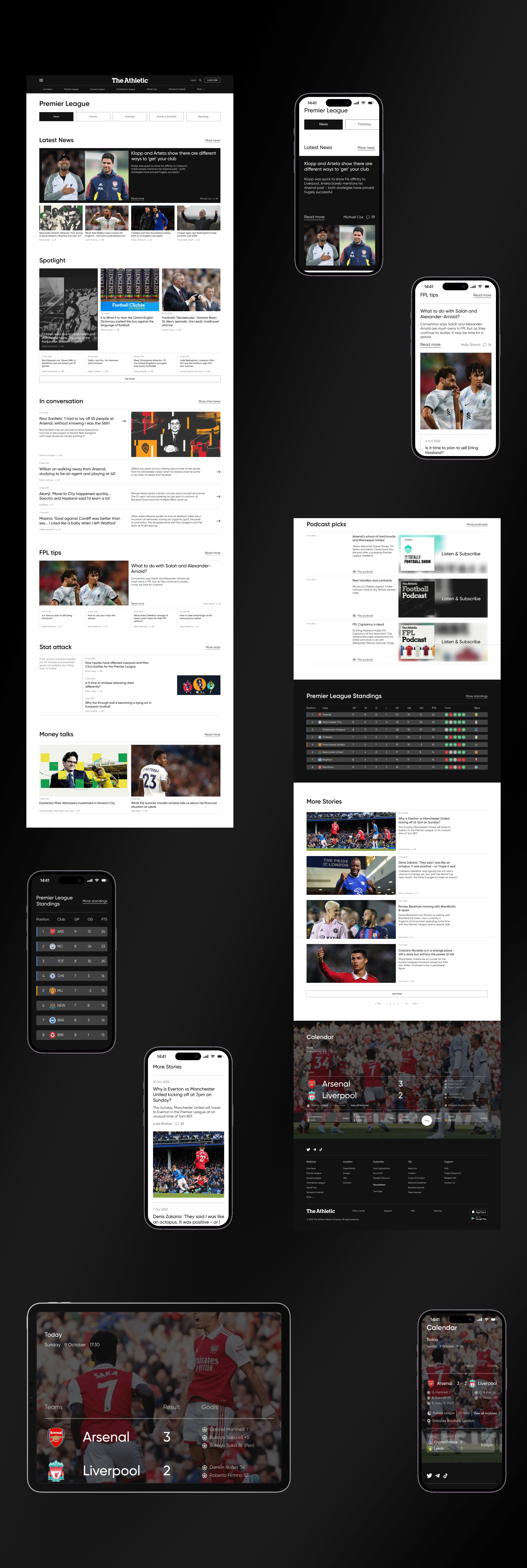 The Athletic | News Website — Изображение №4 — Интерфейсы на Dprofile