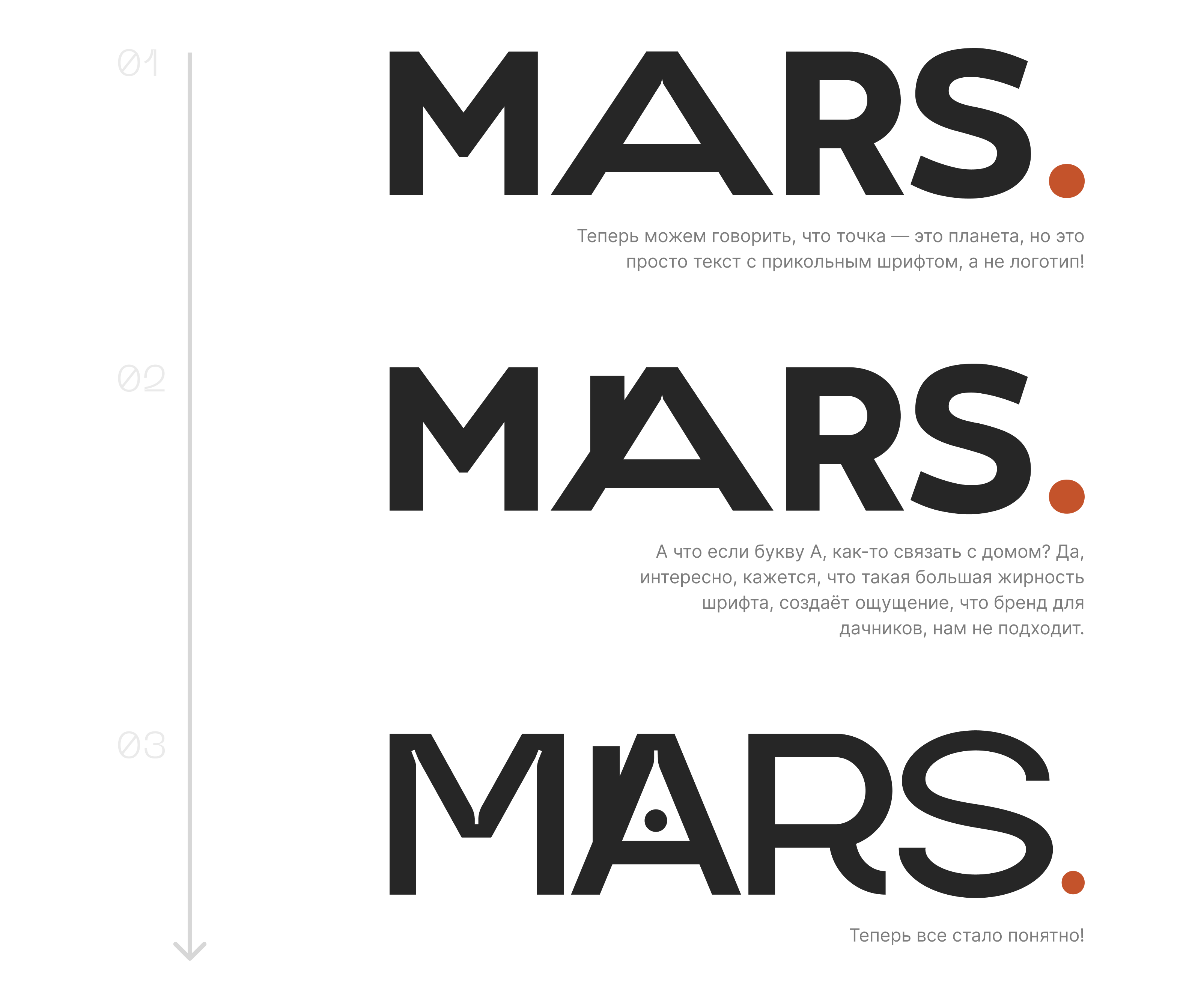 The Story of a real estate agency logo — Изображение №7 — Брендинг на Dprofile