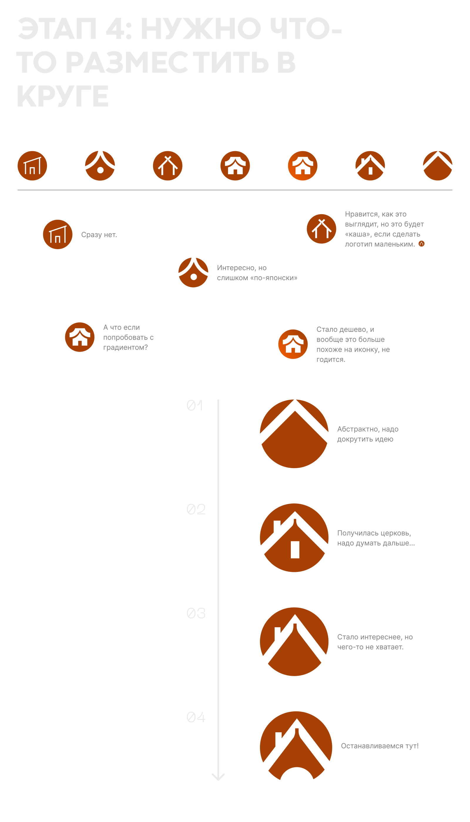 The Story of a real estate agency logo — Изображение №10 — Брендинг на Dprofile