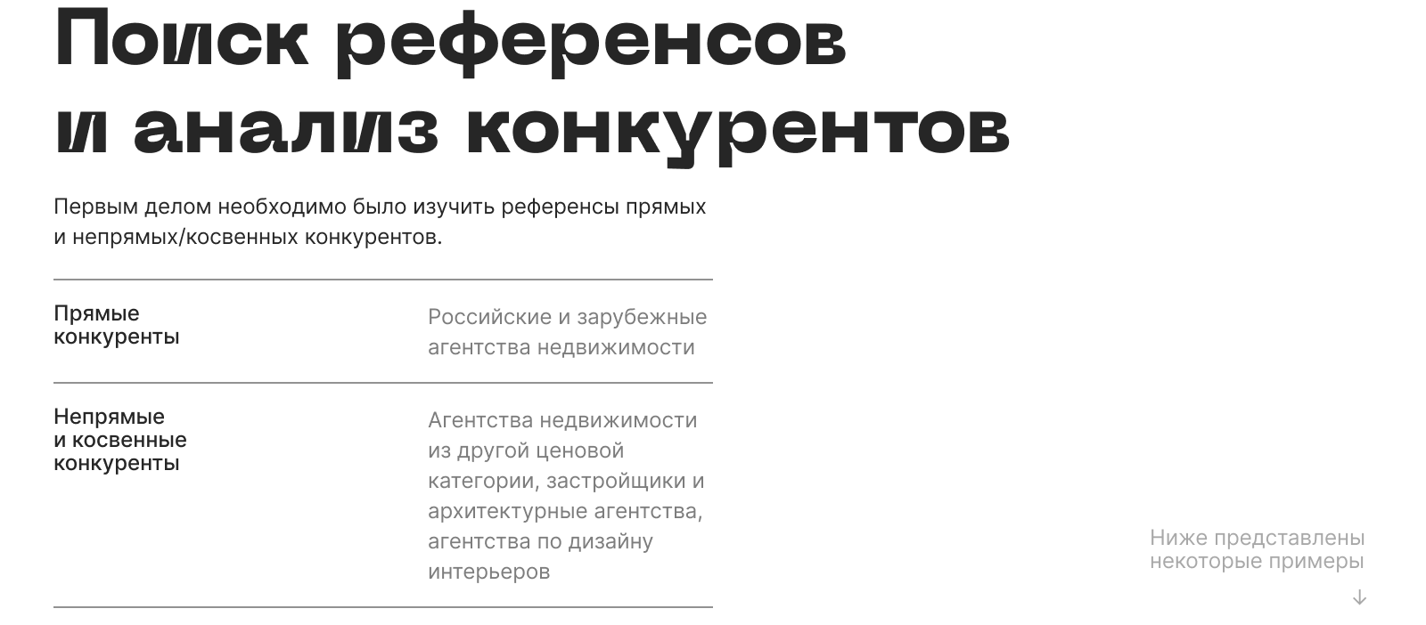 The Story of a real estate agency logo — Изображение №2 — Брендинг на Dprofile