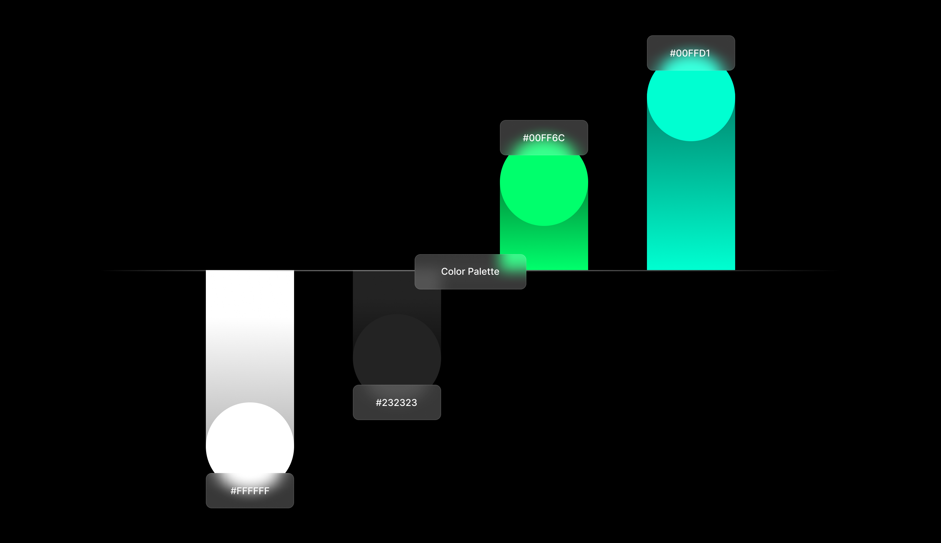 StealthNet VPN Service — Изображение №3 — Интерфейсы, Брендинг на Dprofile