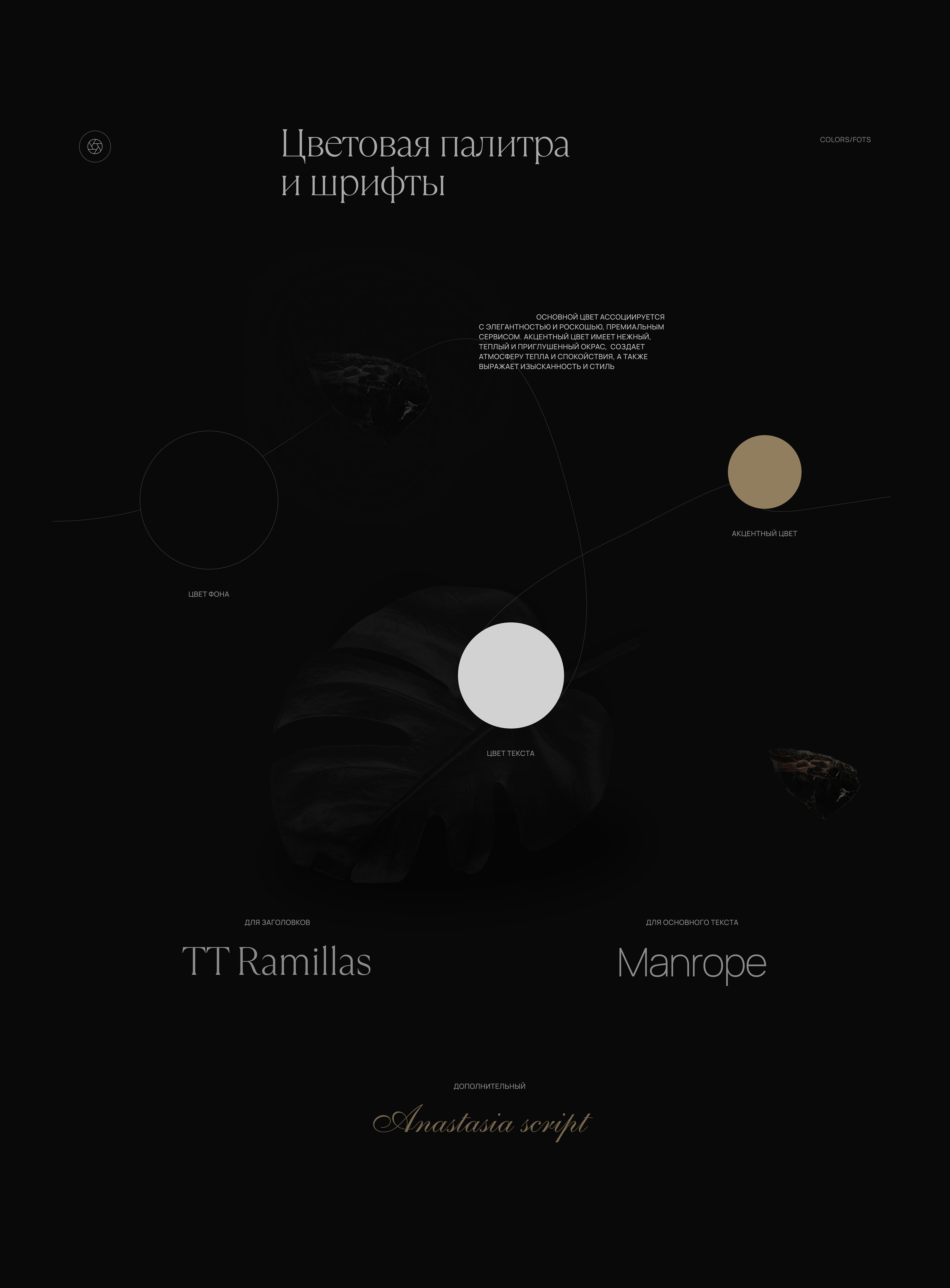 Interior Design | Landing Page — Изображение №4 — Интерфейсы, Графика на Dprofile