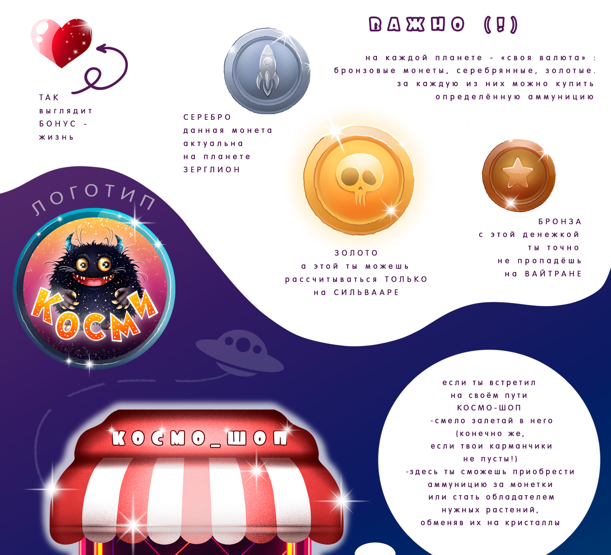 Косми — Изображение №5 — Брендинг, Иллюстрация на Dprofile