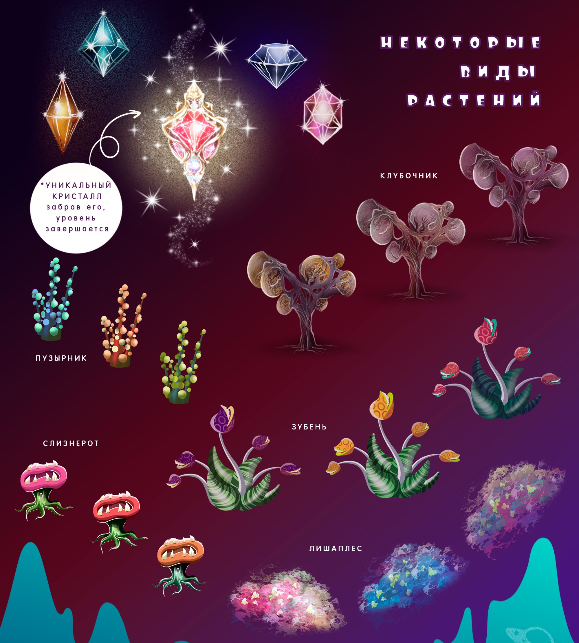 Косми — Изображение №8 — Брендинг, Иллюстрация на Dprofile