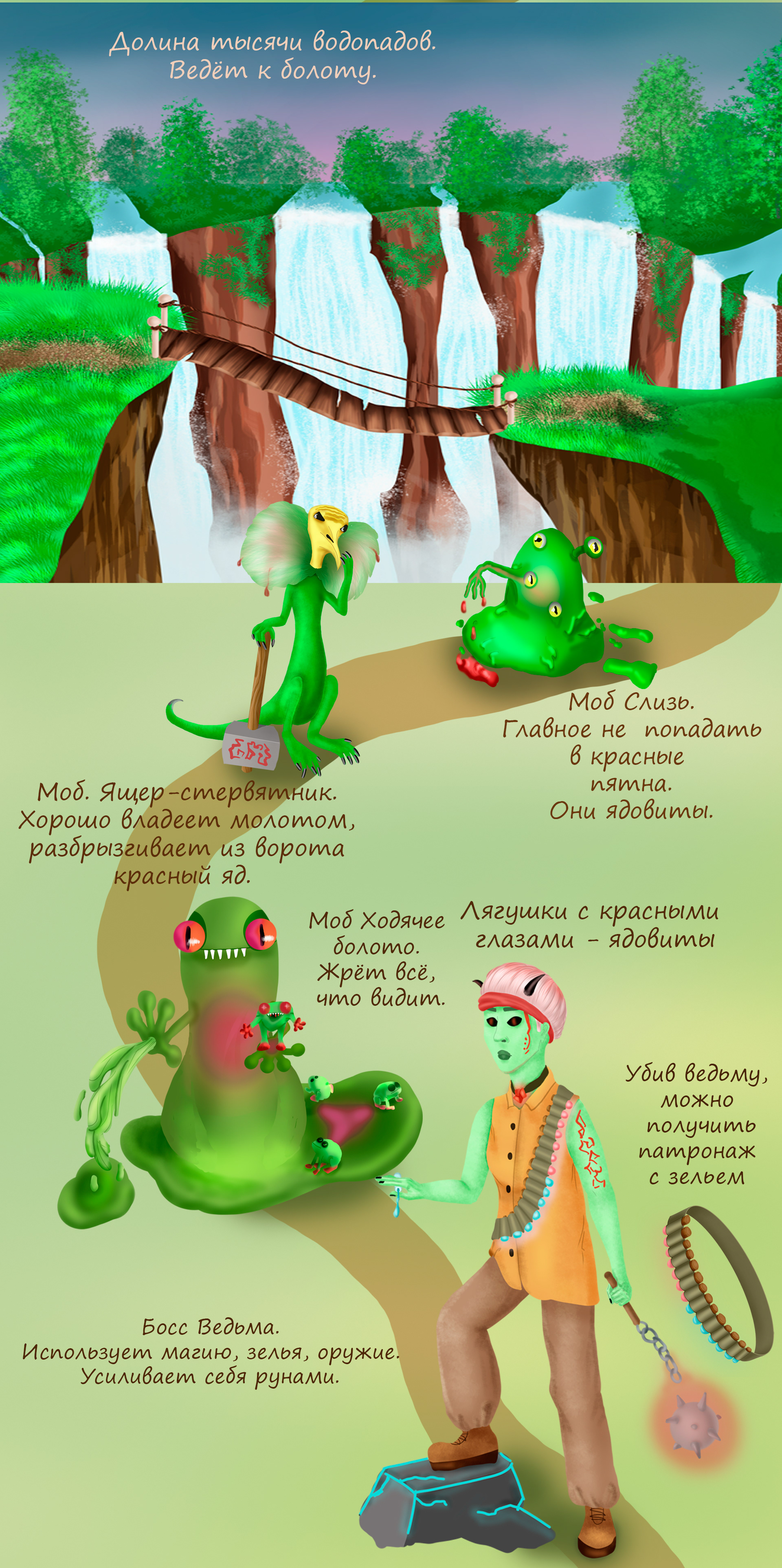Vanya is the winner of demons — Изображение №2 — Иллюстрация на Dprofile