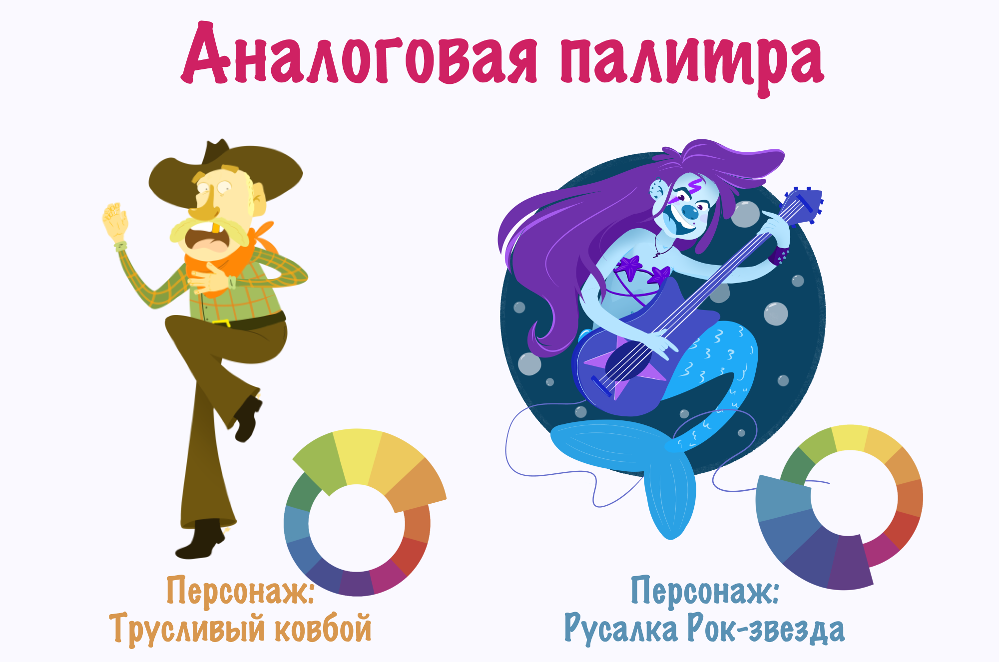 Цветовой круг — Изображение №3 — Иллюстрация на Dprofile