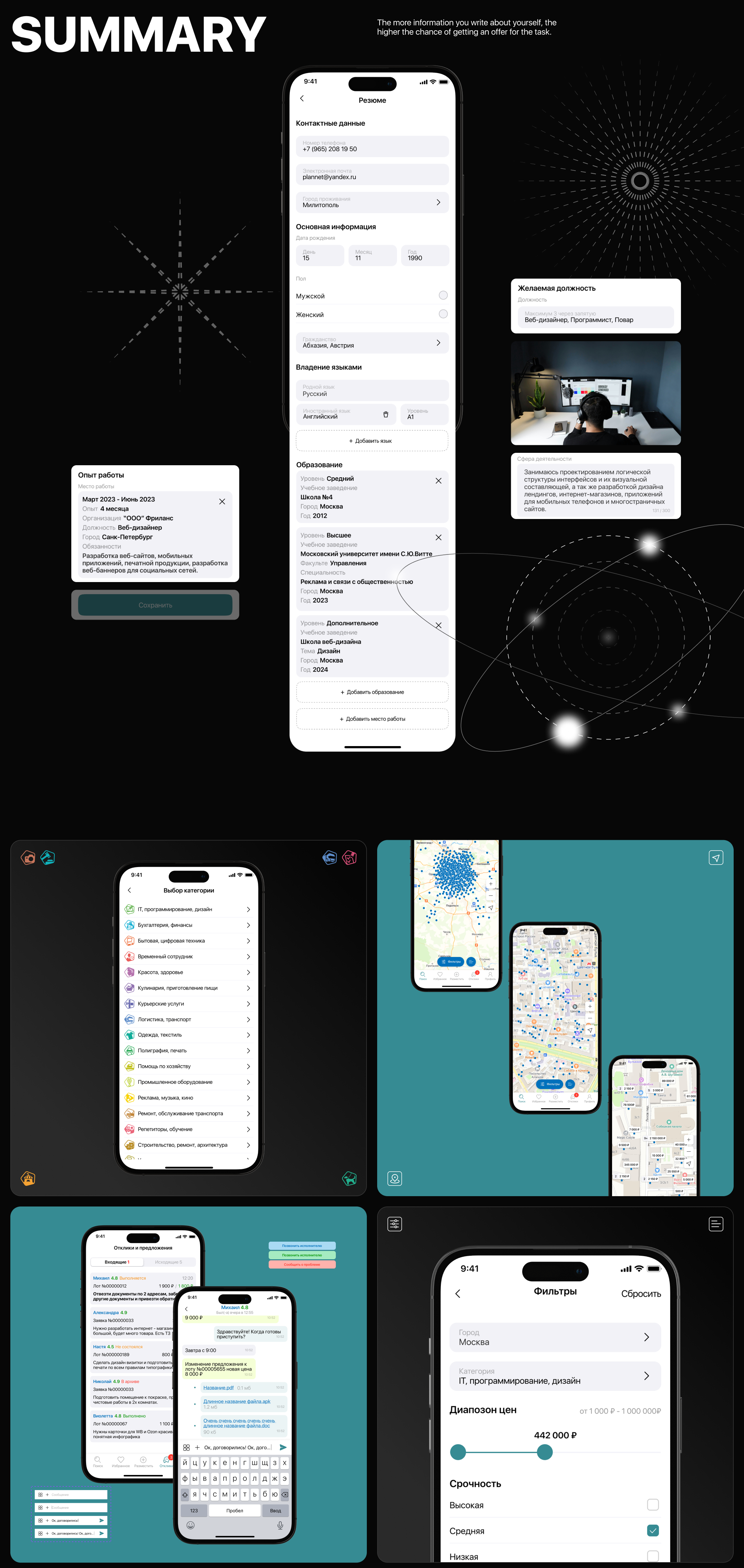 MrGuru | Mobile APP | E-commerce — Изображение №7 — Интерфейсы, Брендинг на Dprofile