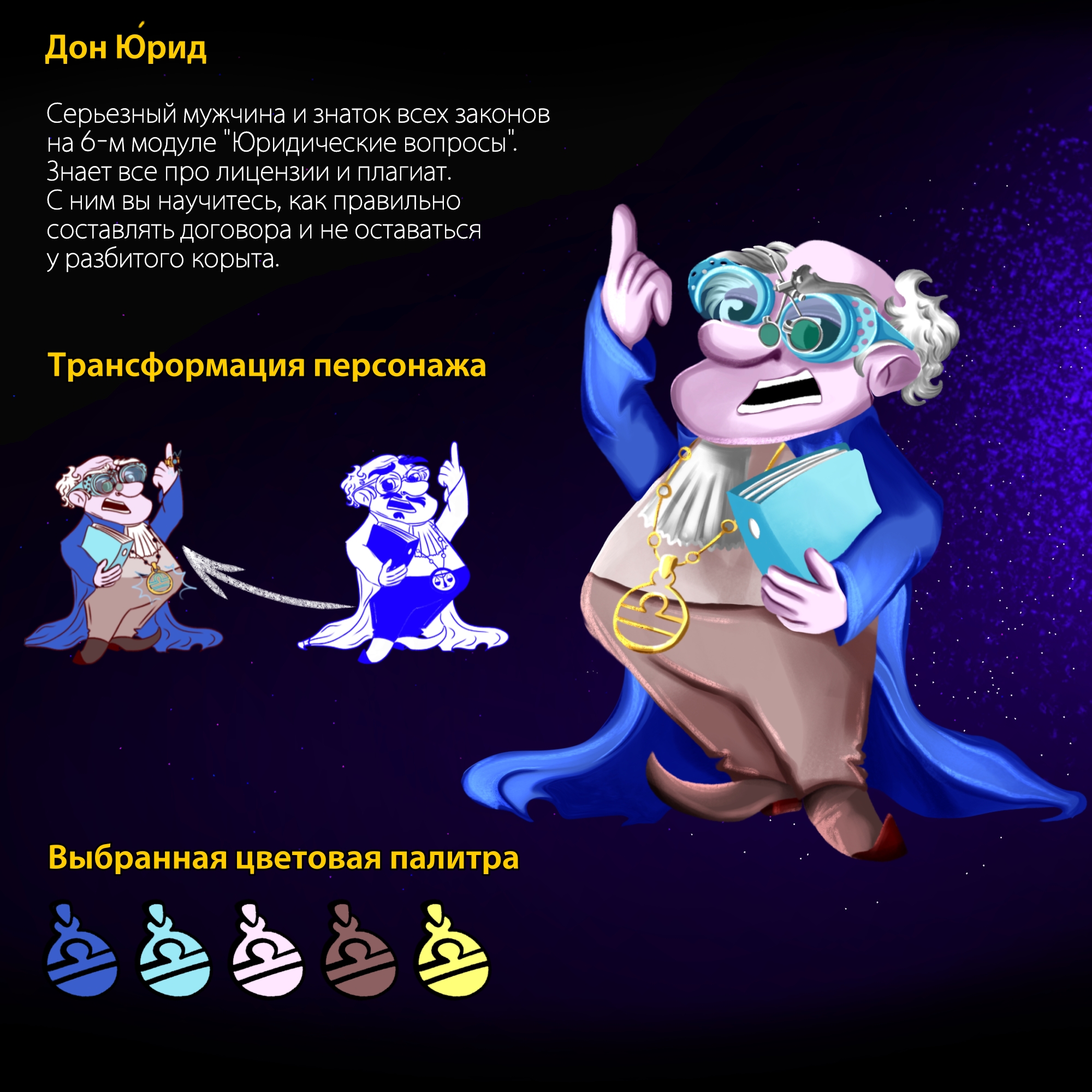 Концепт персонажей для онлайн школы иллюстраторов — Изображение №11 — Иллюстрация на Dprofile