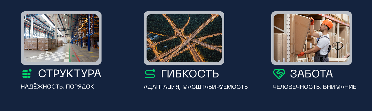 Corporate Branding | Logistics Identity System — Изображение №3 — Брендинг на Dprofile