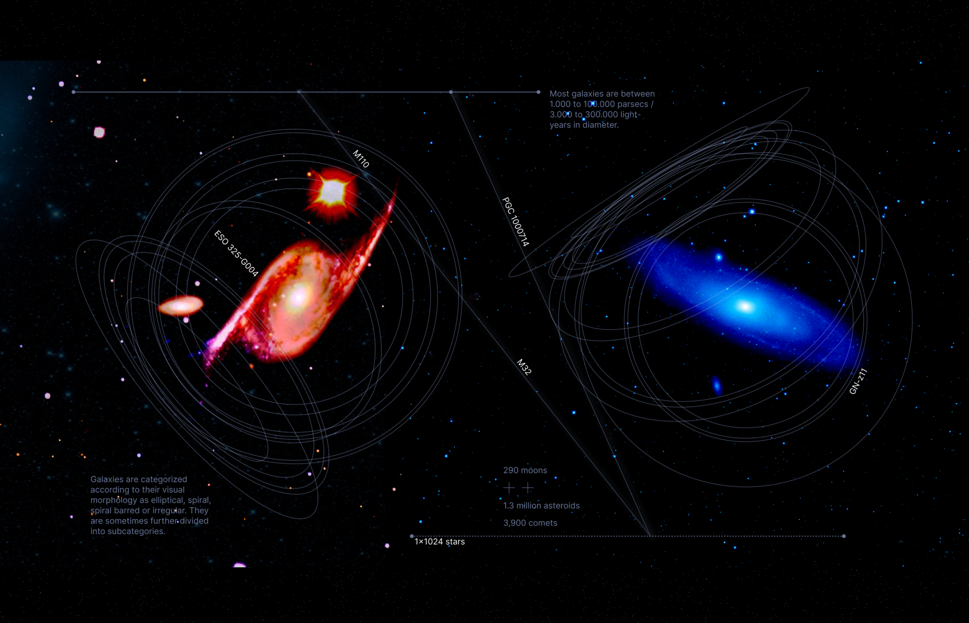 Nine Planets, Space and Astronomy Website — Изображение №8 — Интерфейсы на Dprofile