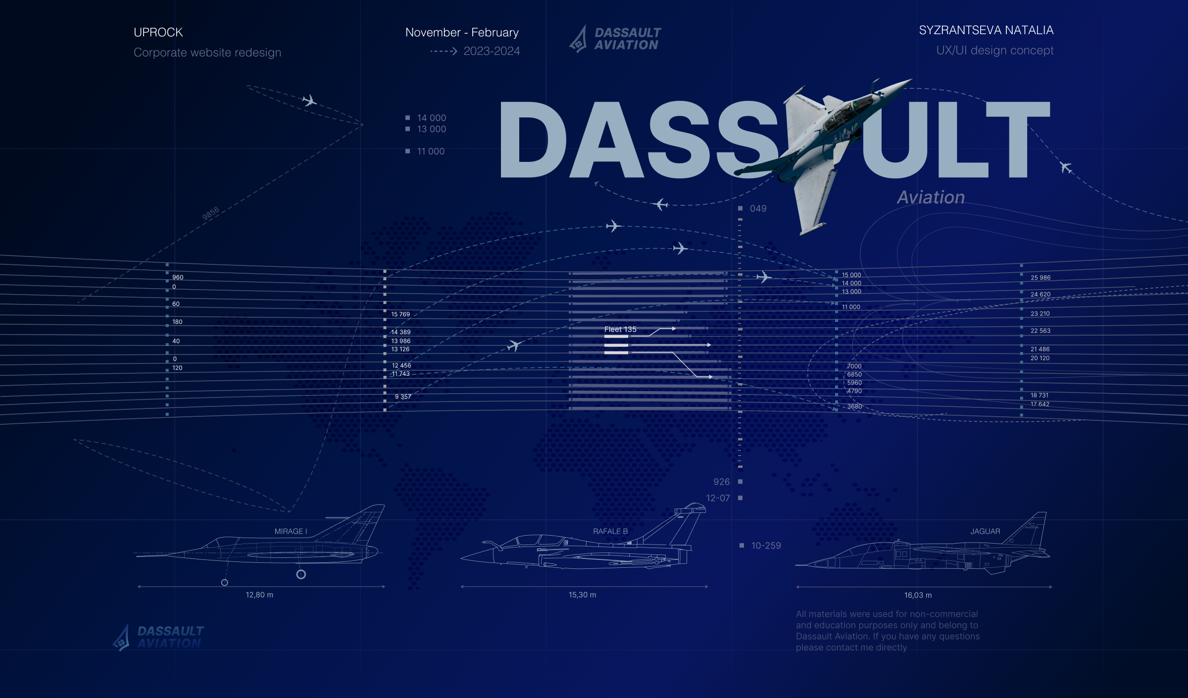 Dassault aviation redesign-concept — Изображение №1 — Интерфейсы на Dprofile