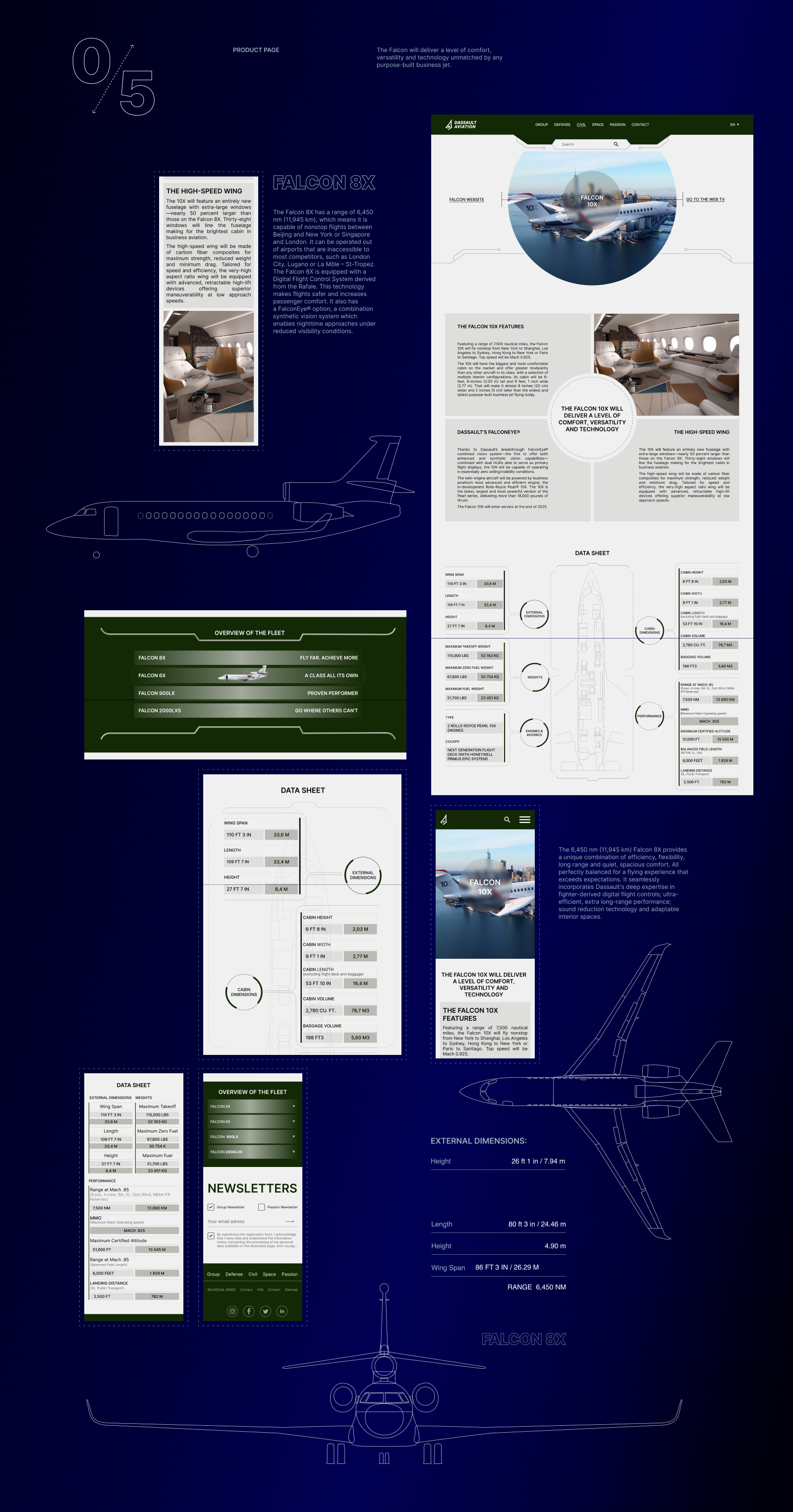 Dassault aviation redesign-concept — Изображение №9 — Интерфейсы на Dprofile