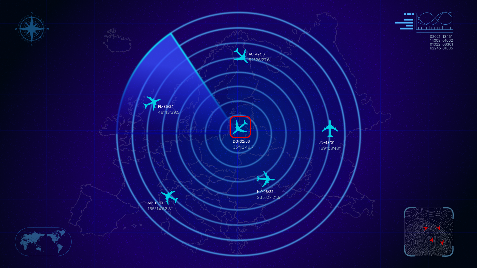 Dassault aviation redesign-concept — Изображение №6 — Интерфейсы на Dprofile