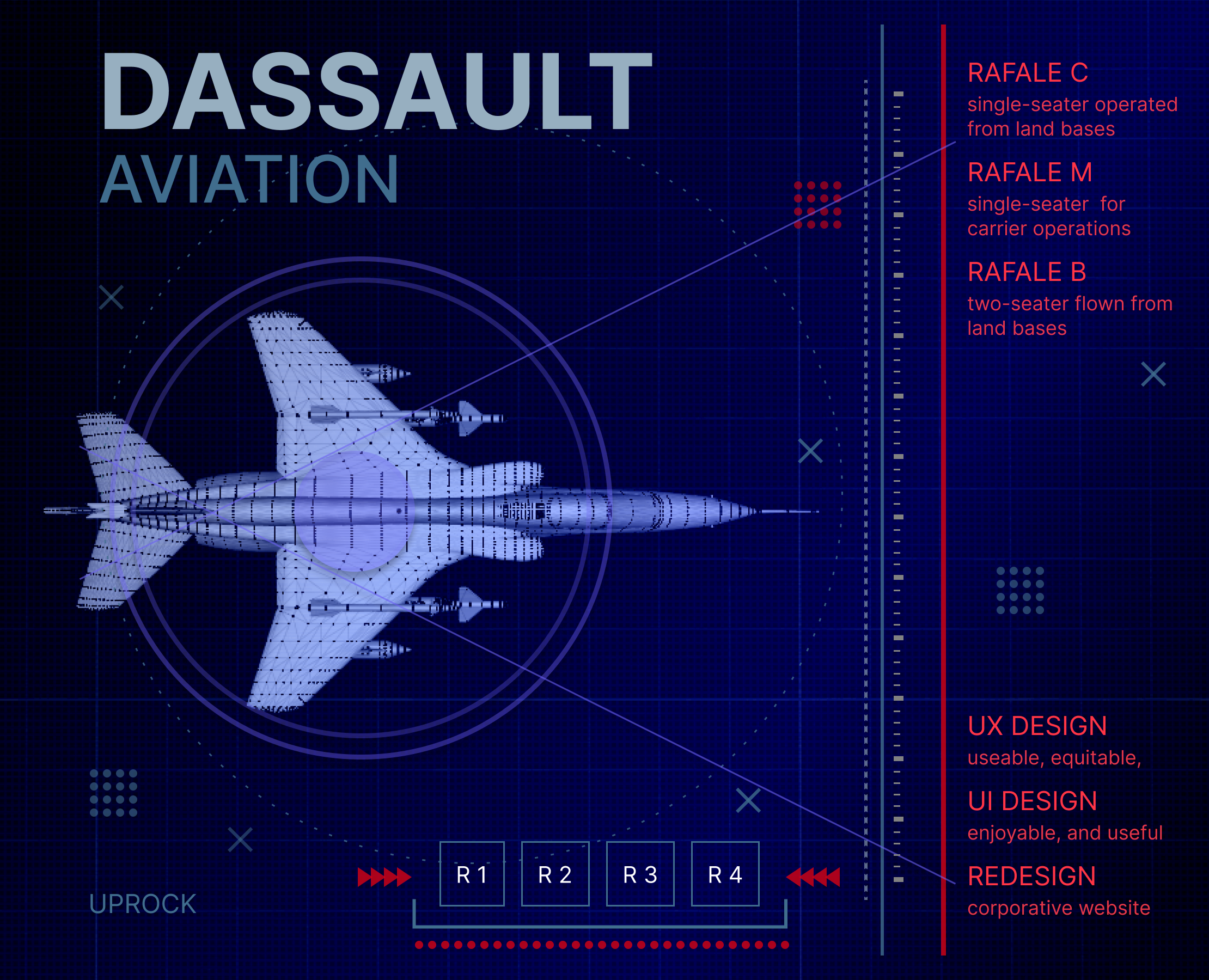 Dassault aviation redesign-concept — Интерфейсы на Dprofile