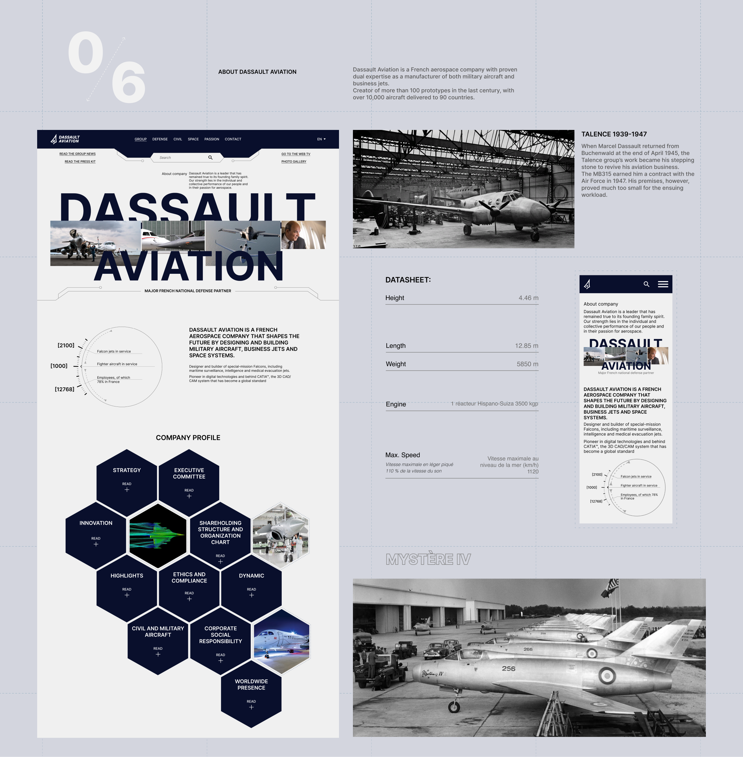 Dassault aviation redesign-concept — Изображение №11 — Интерфейсы на Dprofile