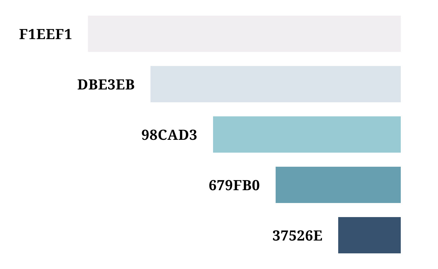 Сайт отеля Морская звезда — Изображение №2 — Интерфейсы на Dprofile