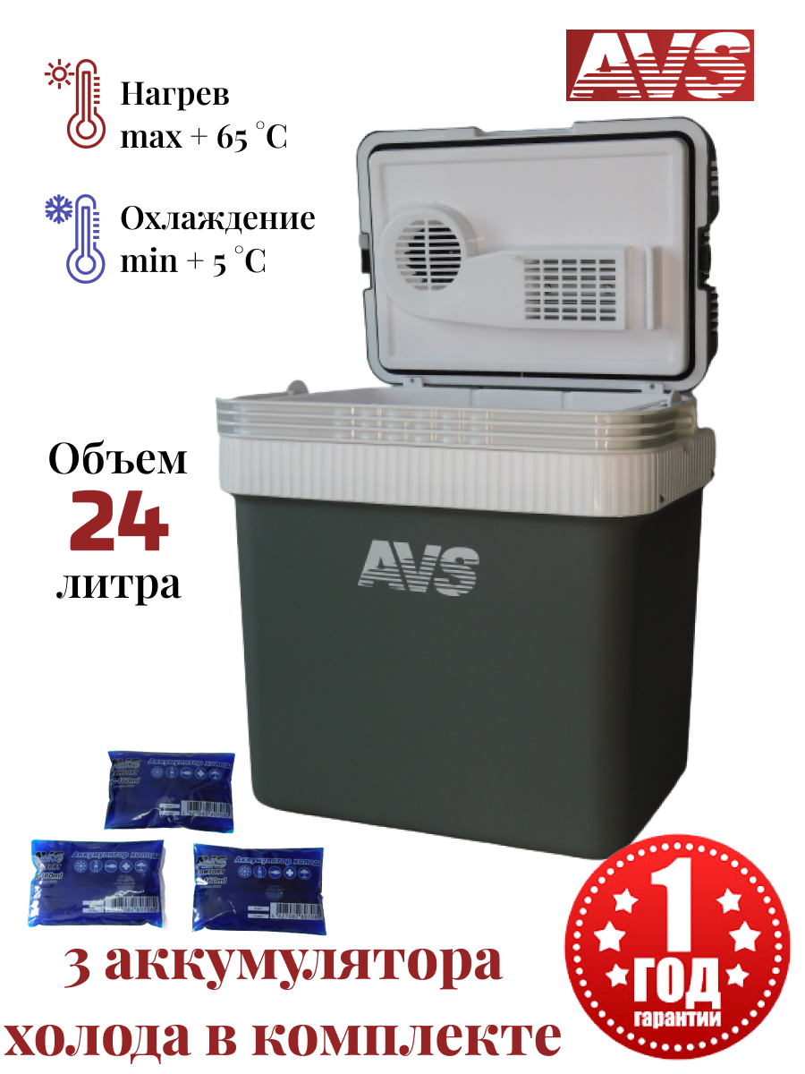 AVS. Карточки товаров для маркетплейса — Изображение №1 — Брендинг, Графика на Dprofile