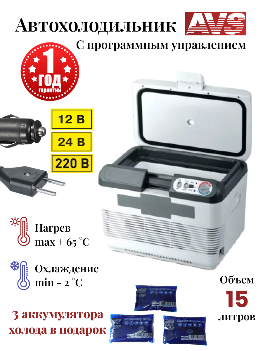 AVS. Карточки товаров для маркетплейса — Изображение №12 — Брендинг, Графика на Dprofile