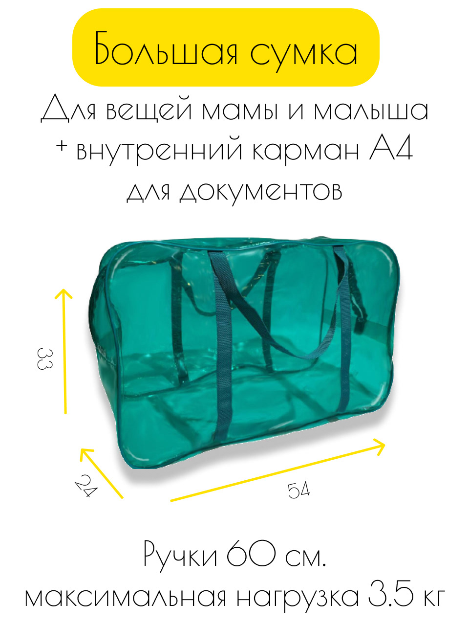 Сумки в роддом. Карточки для маркетплейса — Изображение №9 — Брендинг, Графика на Dprofile