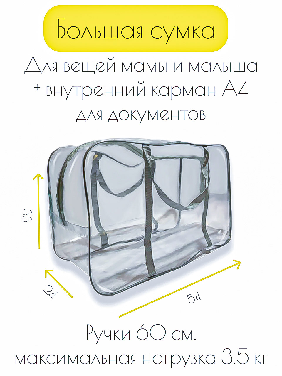 Сумки в роддом. Карточки для маркетплейса — Изображение №14 — Брендинг, Графика на Dprofile