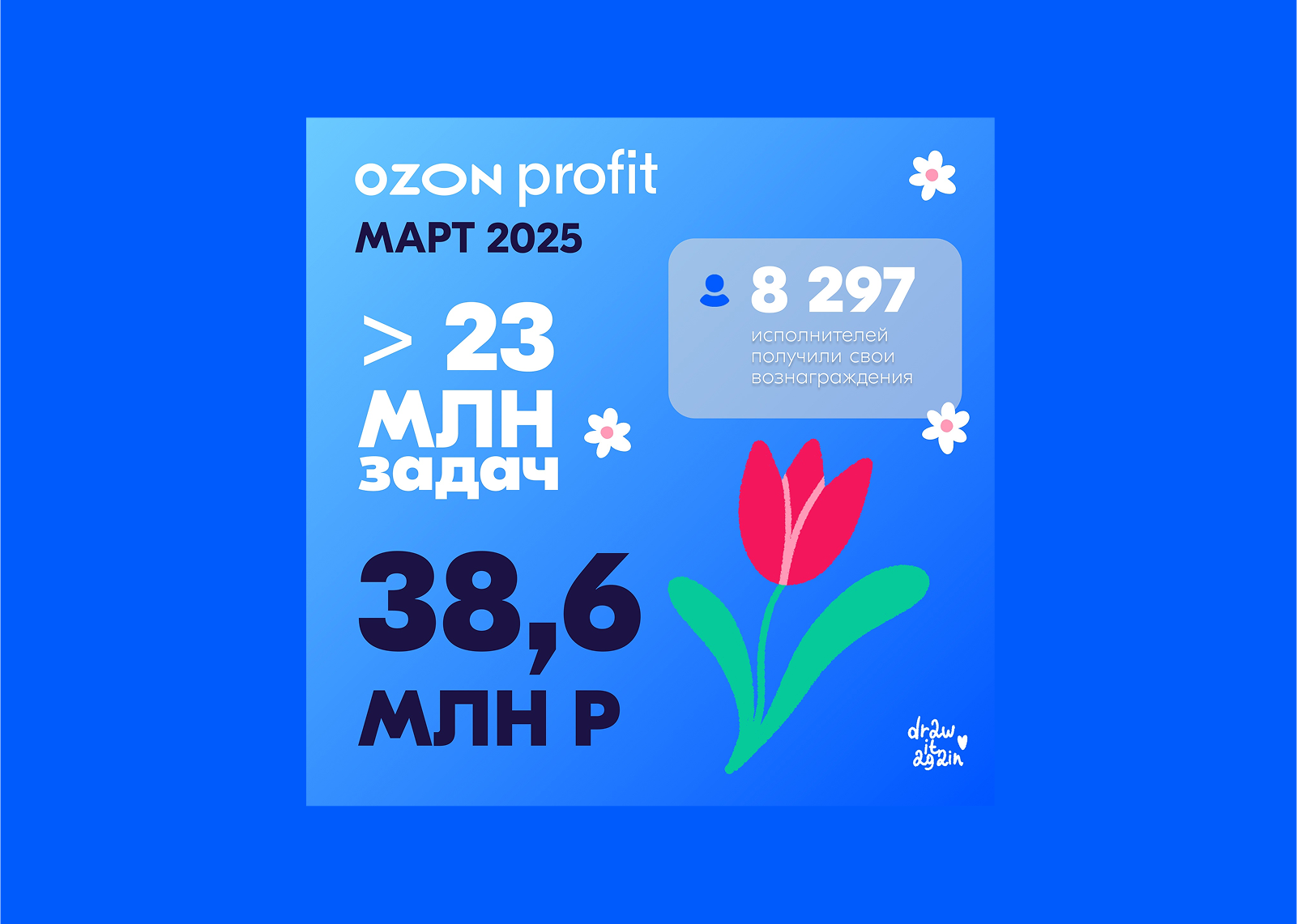 Иллюстрации для Ozon Profit — Изображение №6 — Иллюстрация на Dprofile