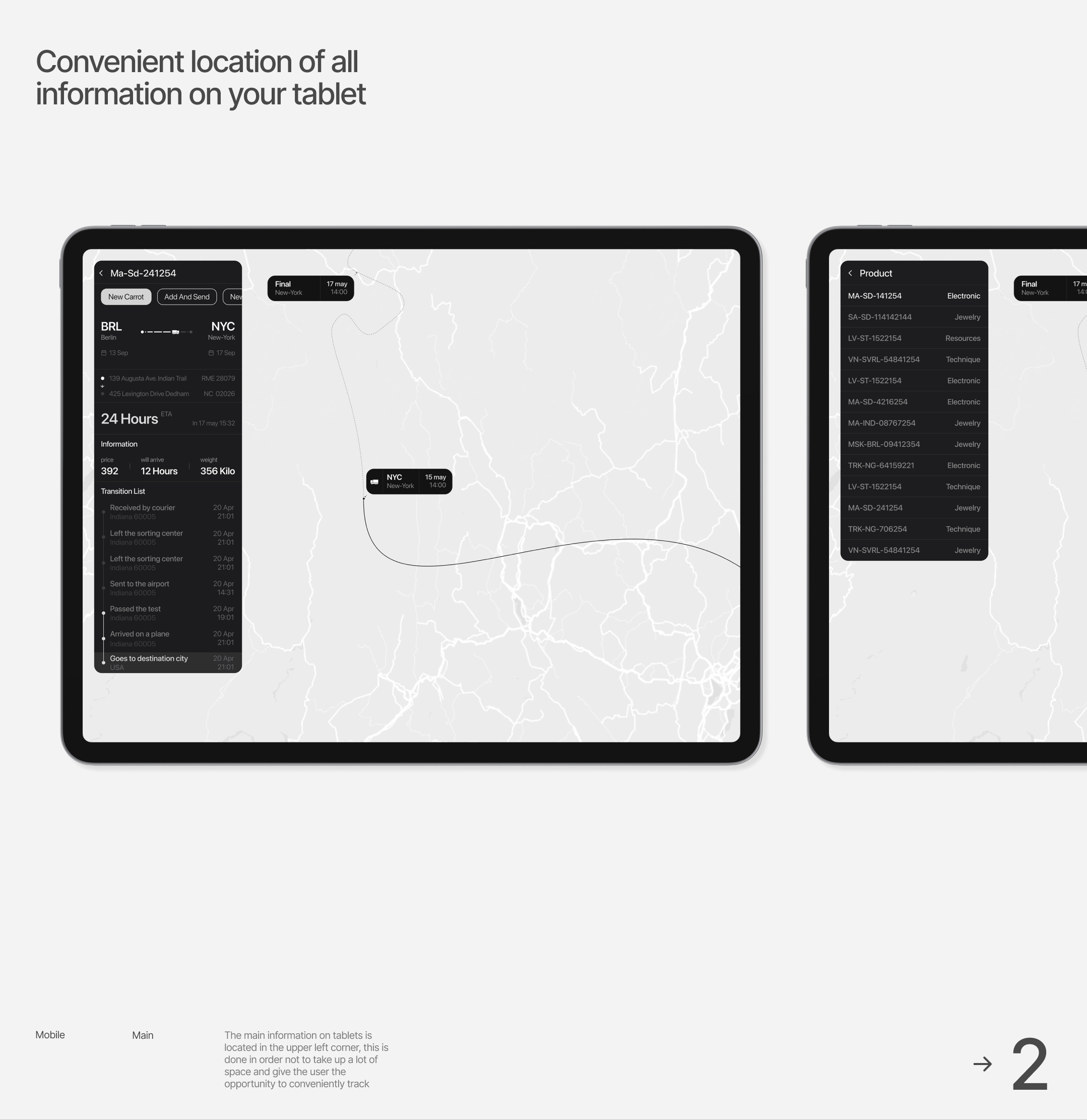 Sneax — Изображение №7 — Интерфейсы, Брендинг на Dprofile