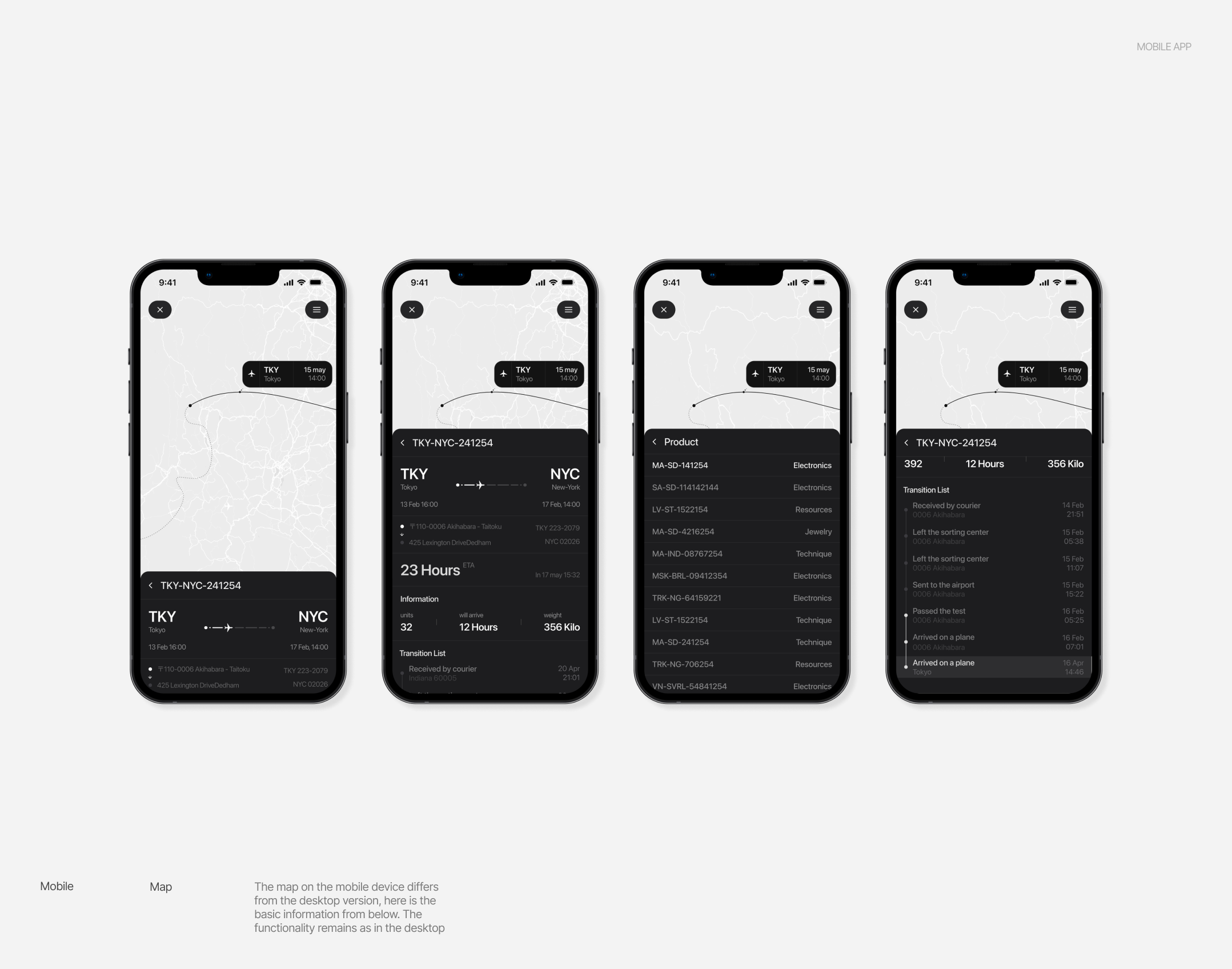 Sneax — Изображение №12 — Интерфейсы, Брендинг на Dprofile