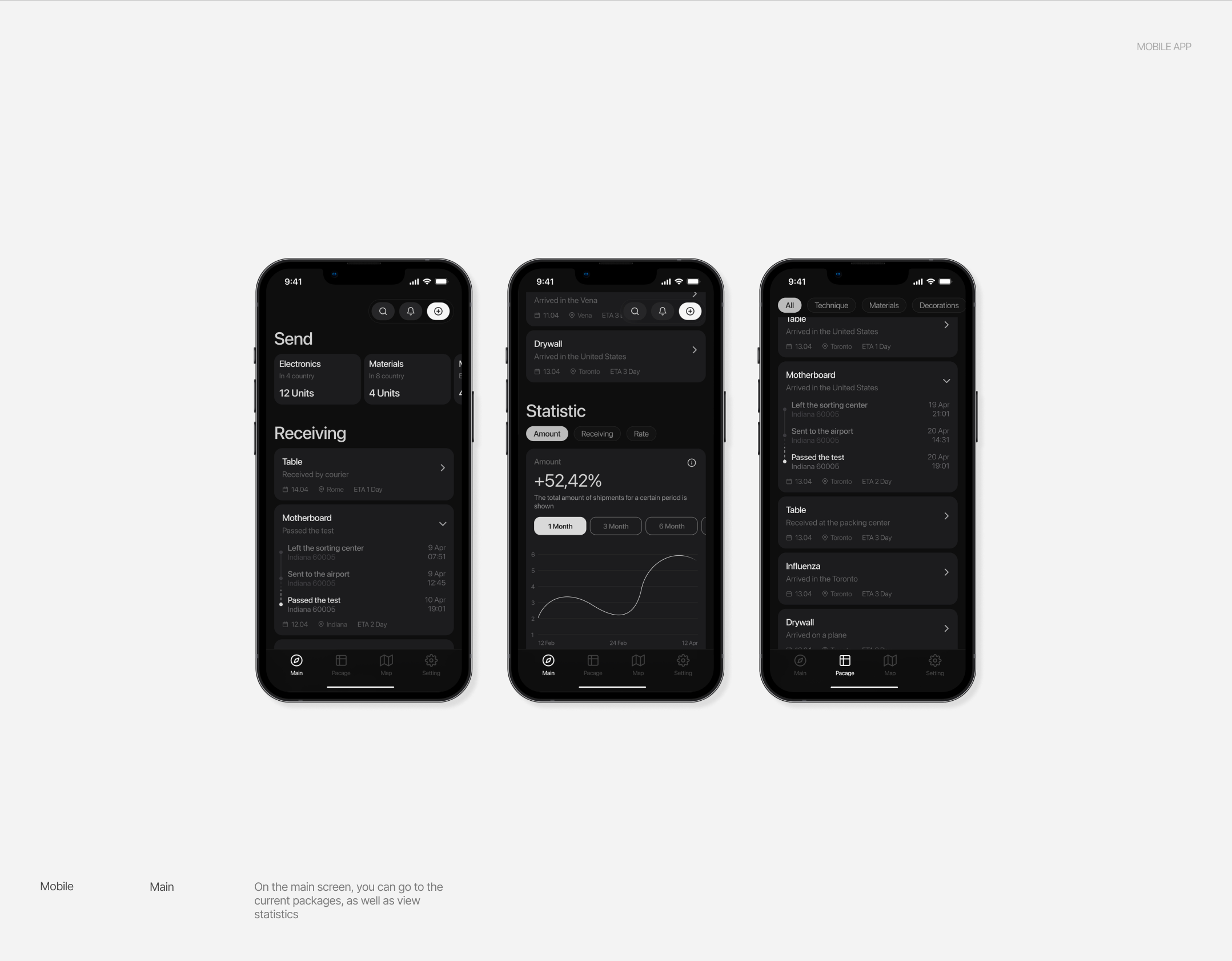 Sneax — Изображение №10 — Интерфейсы, Брендинг на Dprofile