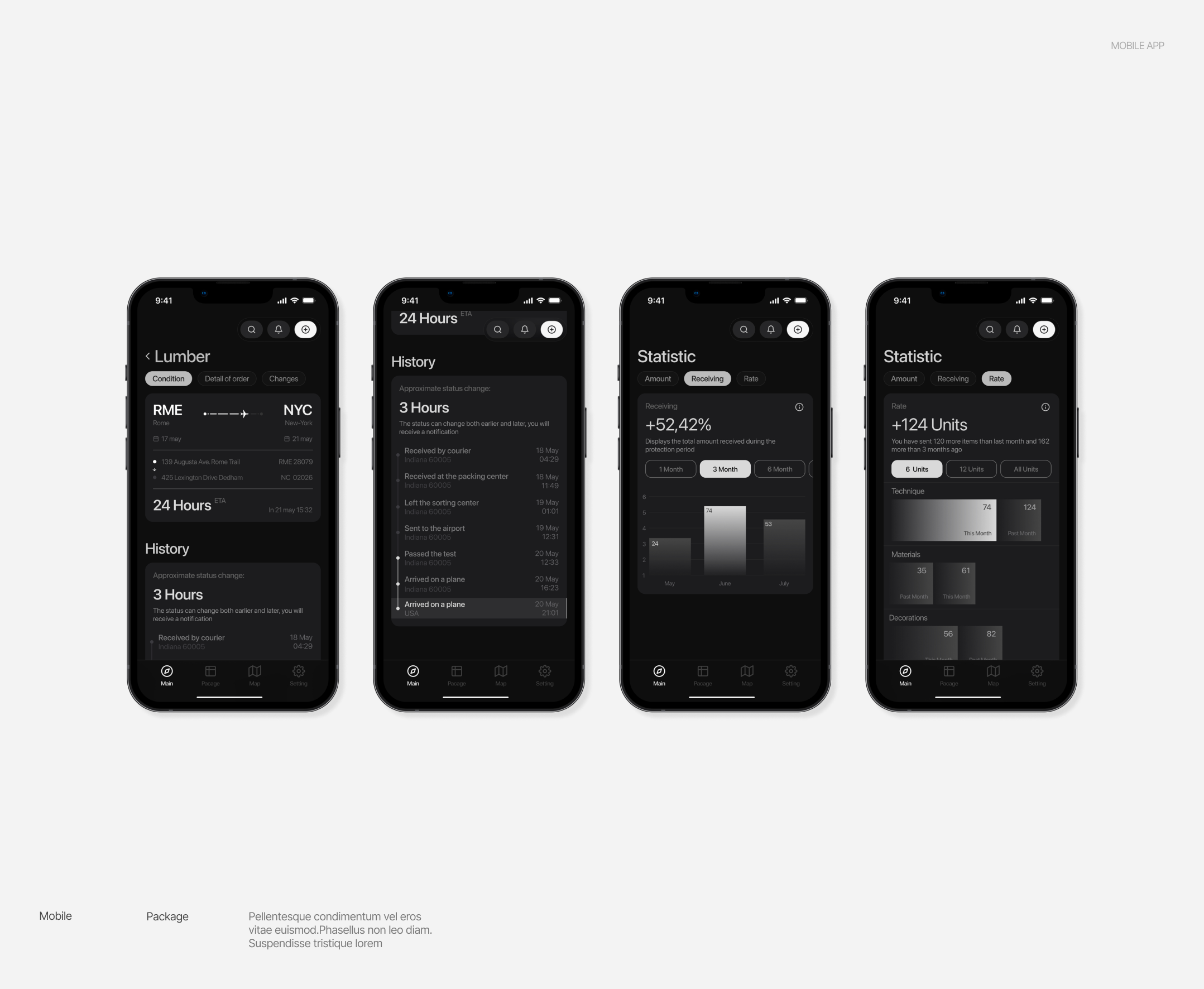 Sneax — Изображение №16 — Интерфейсы, Брендинг на Dprofile