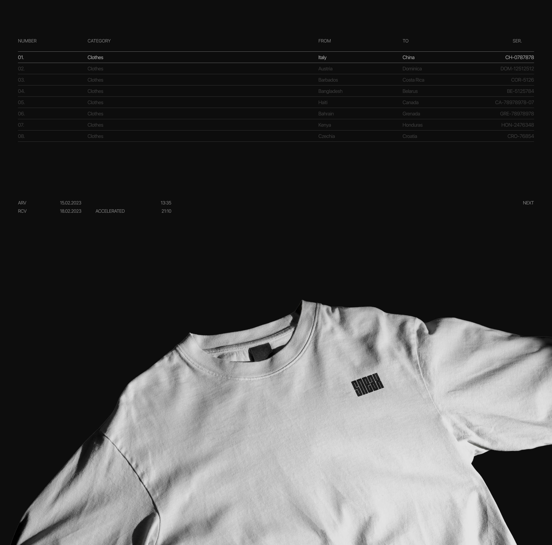 Sneax — Изображение №4 — Интерфейсы, Брендинг на Dprofile