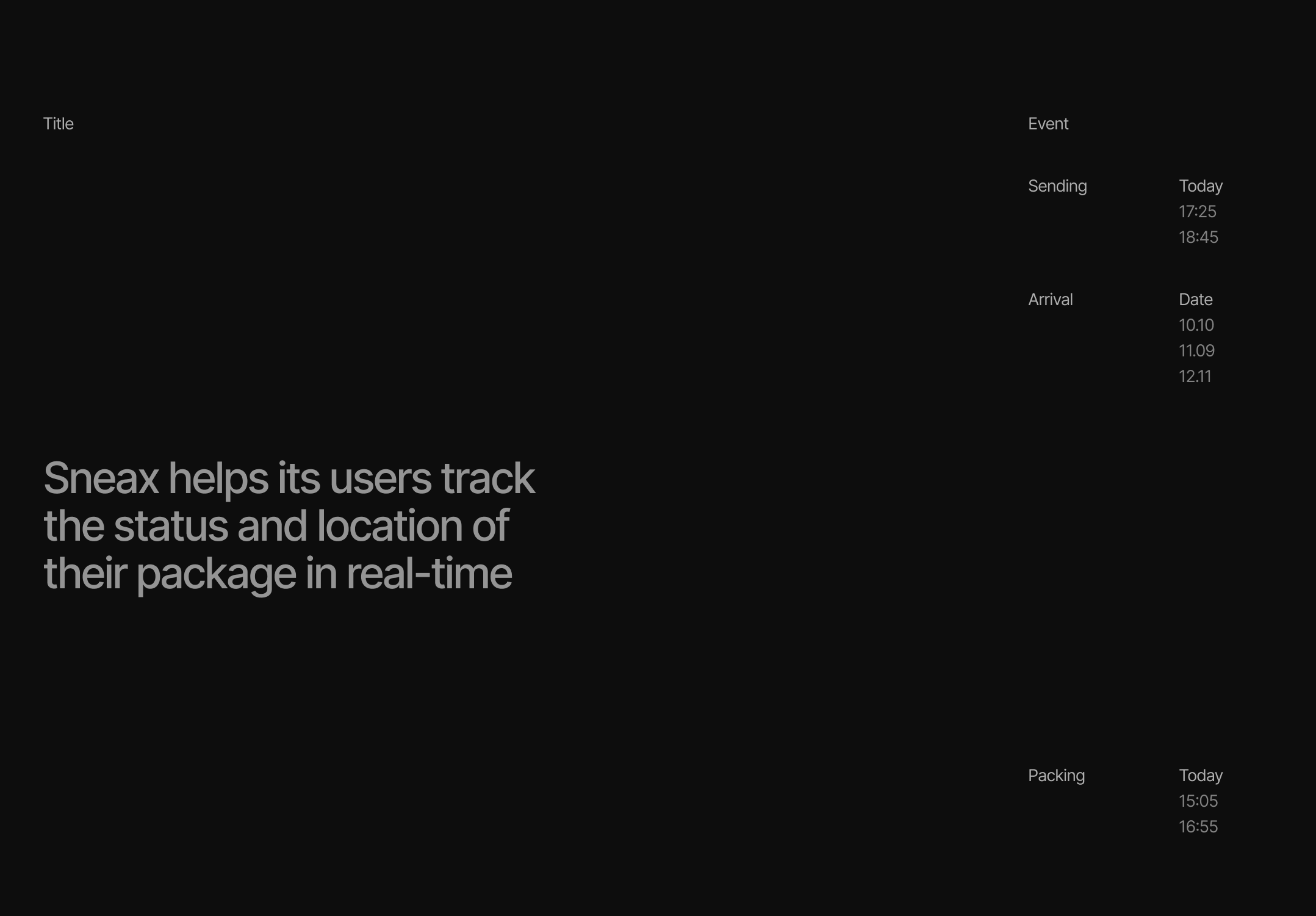 Sneax — Изображение №2 — Интерфейсы, Брендинг на Dprofile