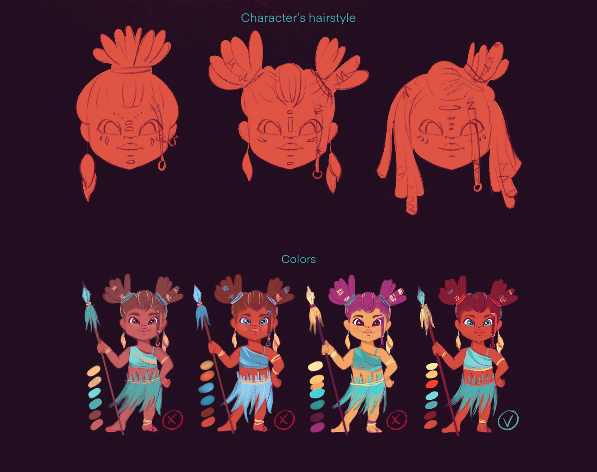 Персонаж для "COFFEE TRIBE" — Изображение №3 — Брендинг, Иллюстрация на Dprofile