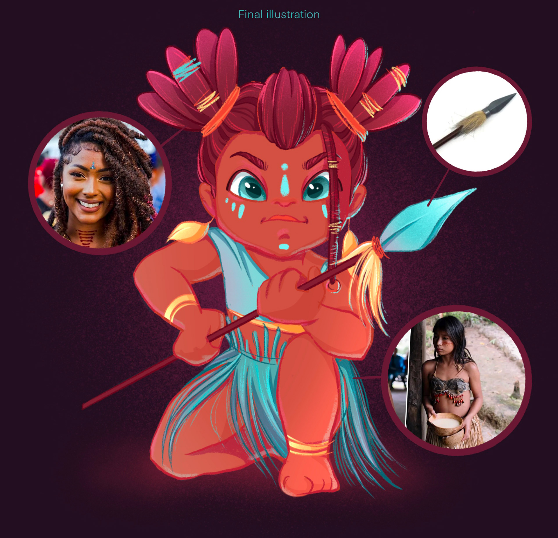 Персонаж для "COFFEE TRIBE" — Изображение №7 — Брендинг, Иллюстрация на Dprofile