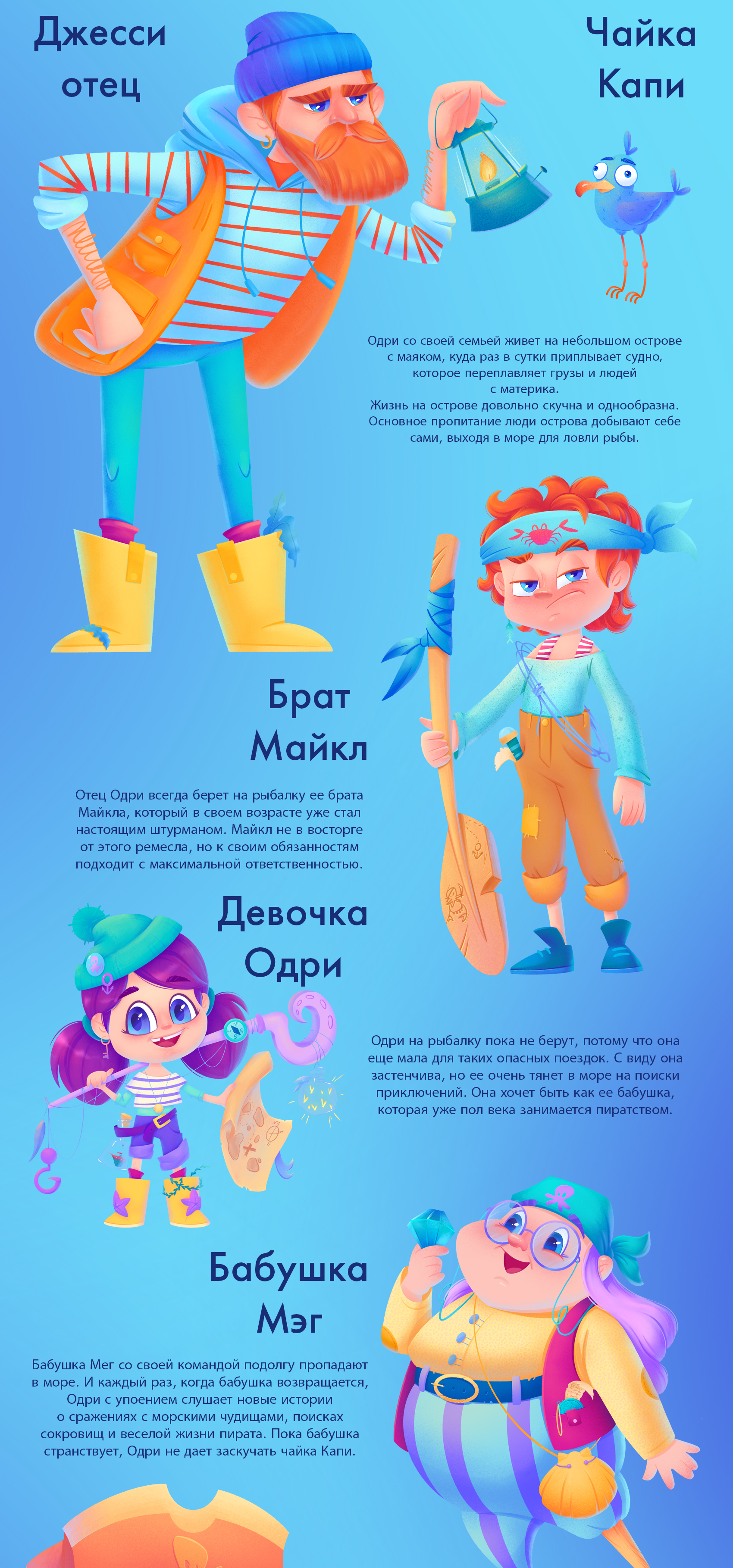 Настольная игра «Морское приключение» — Изображение №4 — Иллюстрация, Графика на Dprofile