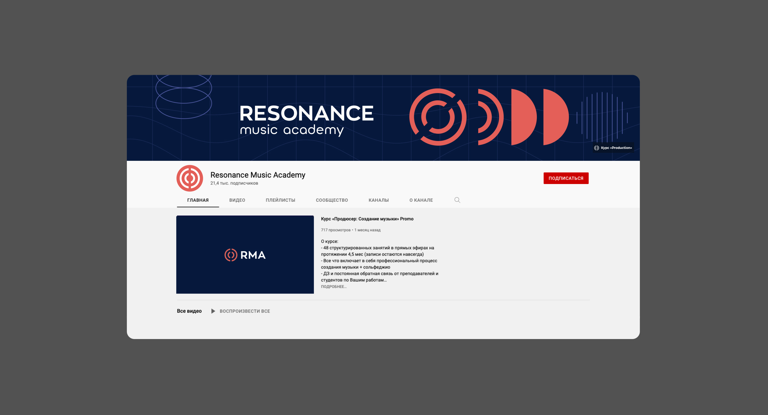 Resonance Music / Brand Identity — Изображение №17 — Брендинг на Dprofile