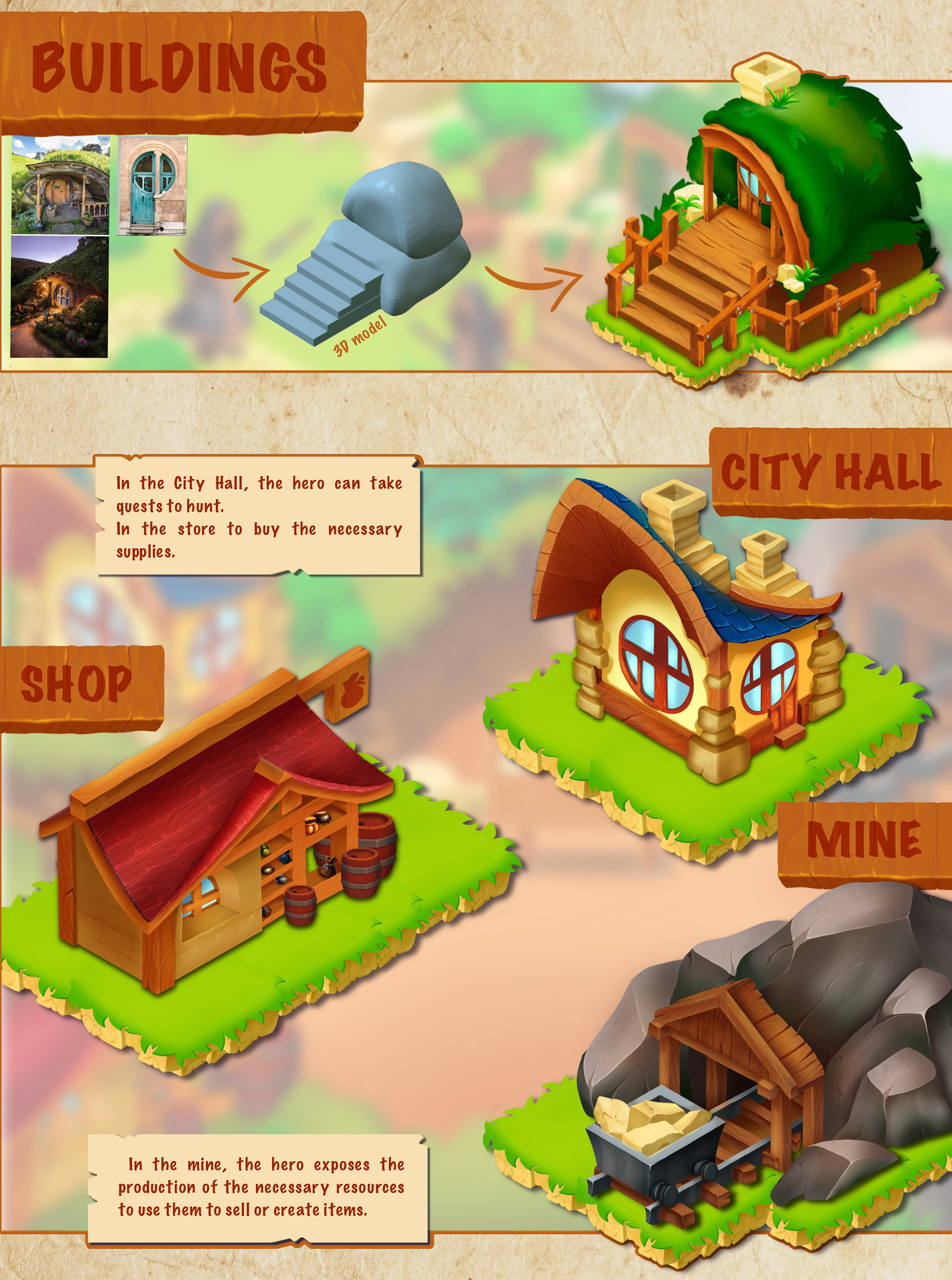 Dwarf village — Изображение №4 — Интерфейсы, Графика на Dprofile